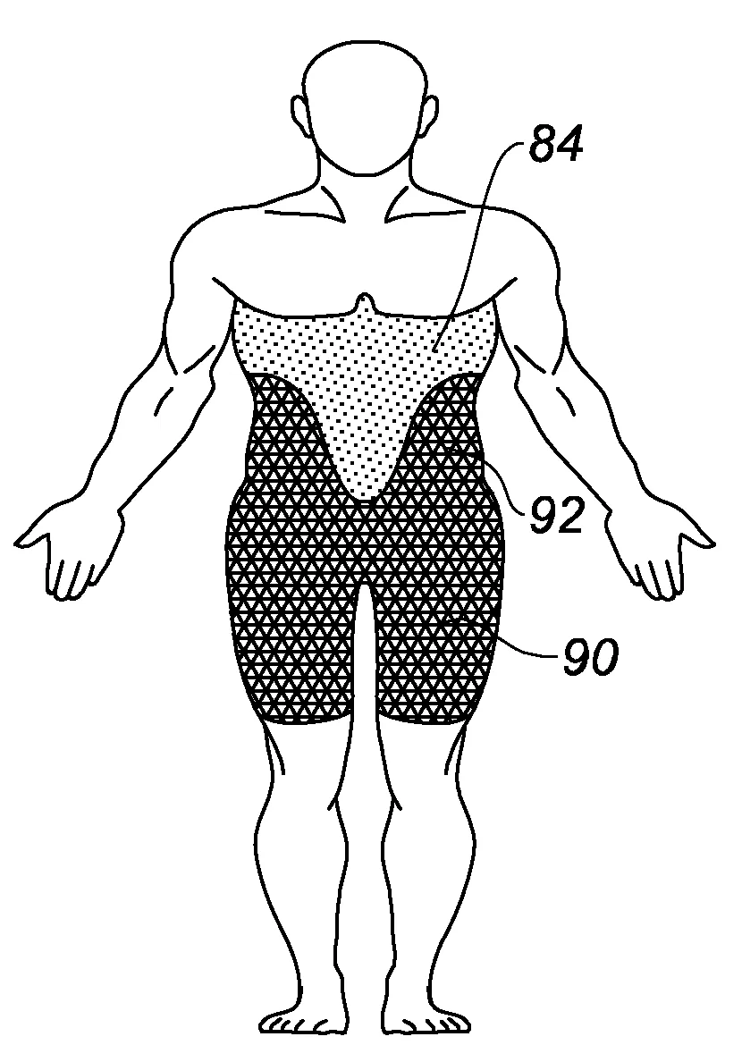 Sous-vetement de sport comprenant un tissu elastique apportant des niveaux de compression adaptes aux tissus musculaire