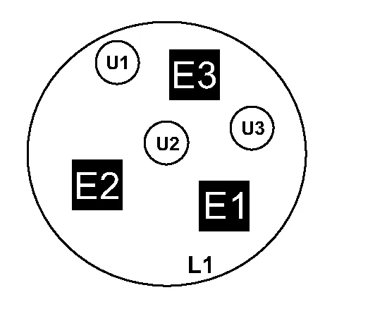 Systeme et procede de pilotage d'equipements consommateurs d'energie ou de fluide en fonction d'activites