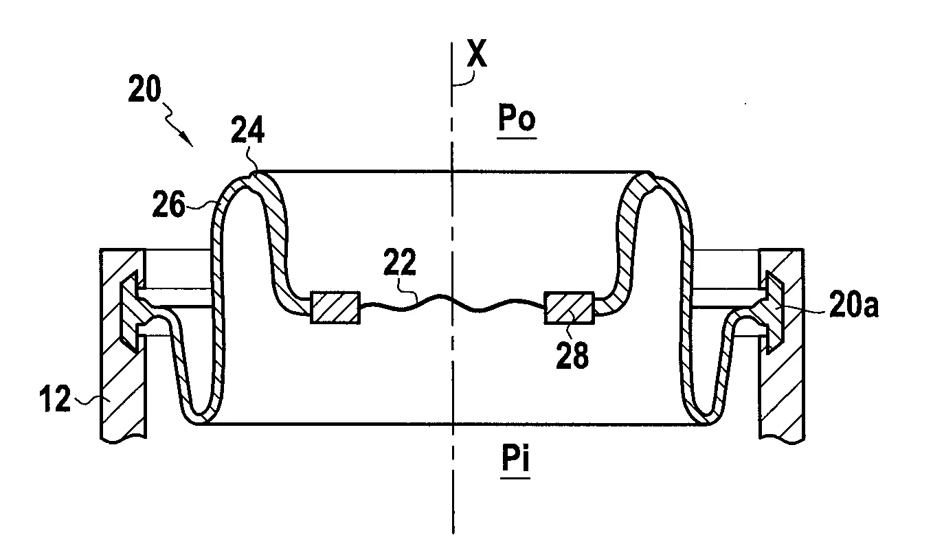 Membrane de compensation de difference de pression