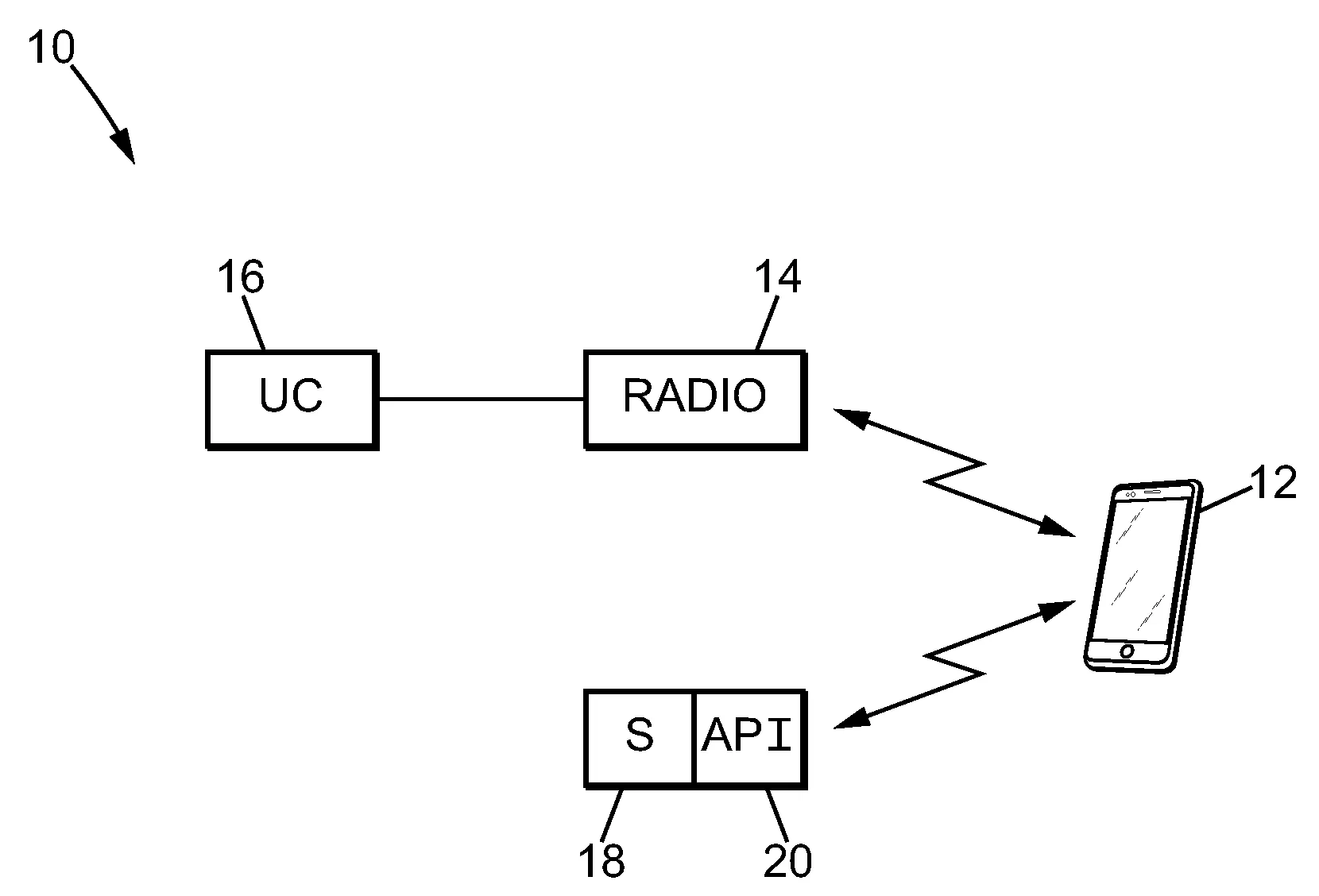 Systeme de communication equipe d'une balise radio