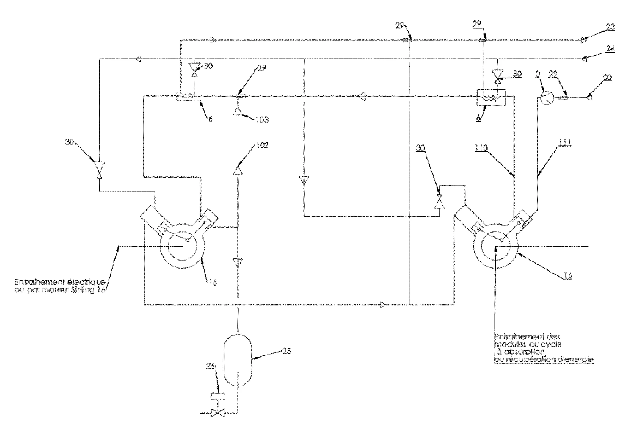 Systeme de liquefaction de gaz a machine a absorption et pompe a chaleur stirling