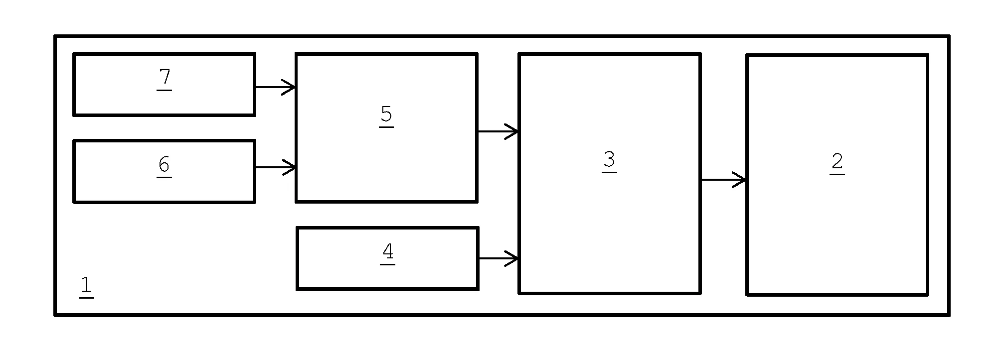 Procede de regulation d'un appareil de chauffage et/ou de climatisation en fonction de l'humidite relative et appareil de chauffage et/ou de climatisation associe