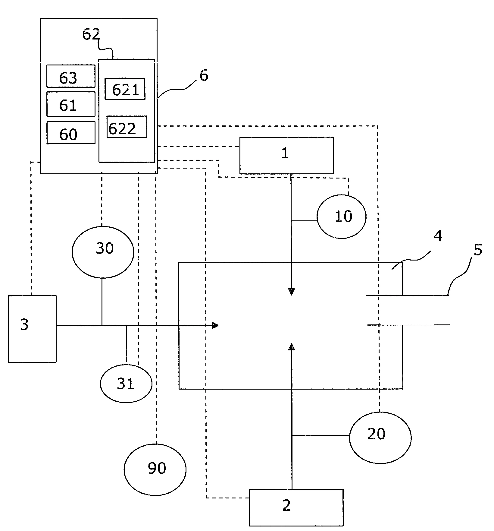 Systeme de pilotage pour une installation de combustion, installation et procede correspondants