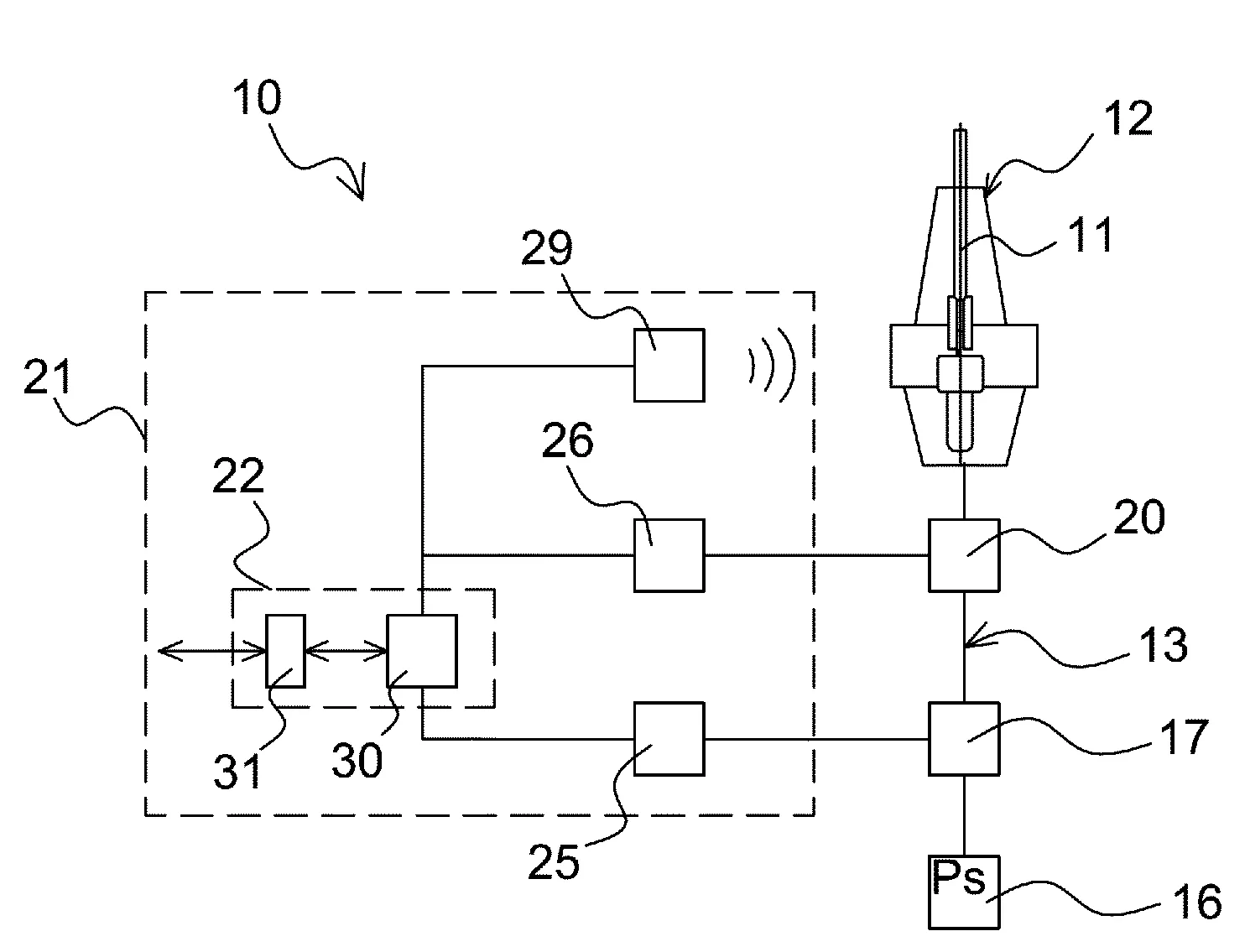 Systeme de detection d'une obtruction partielle ou totale d'au moins une canalisation interne d'un outil
