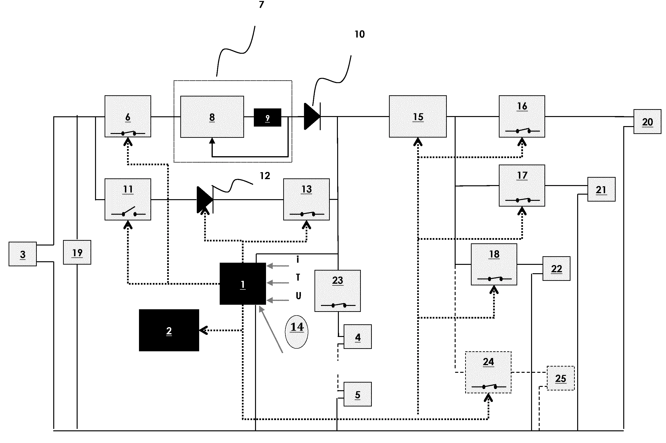 Carte electronique de pilotage energetique d'un equipement electrique autonome et communicant
