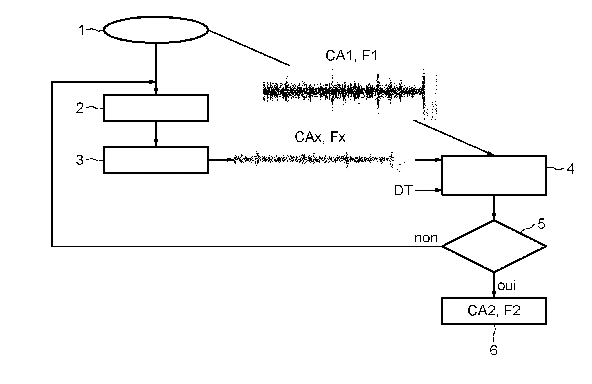 Procede de gestion d'une continuite de service radio au sein d'un recepteur et recepteur correspondant