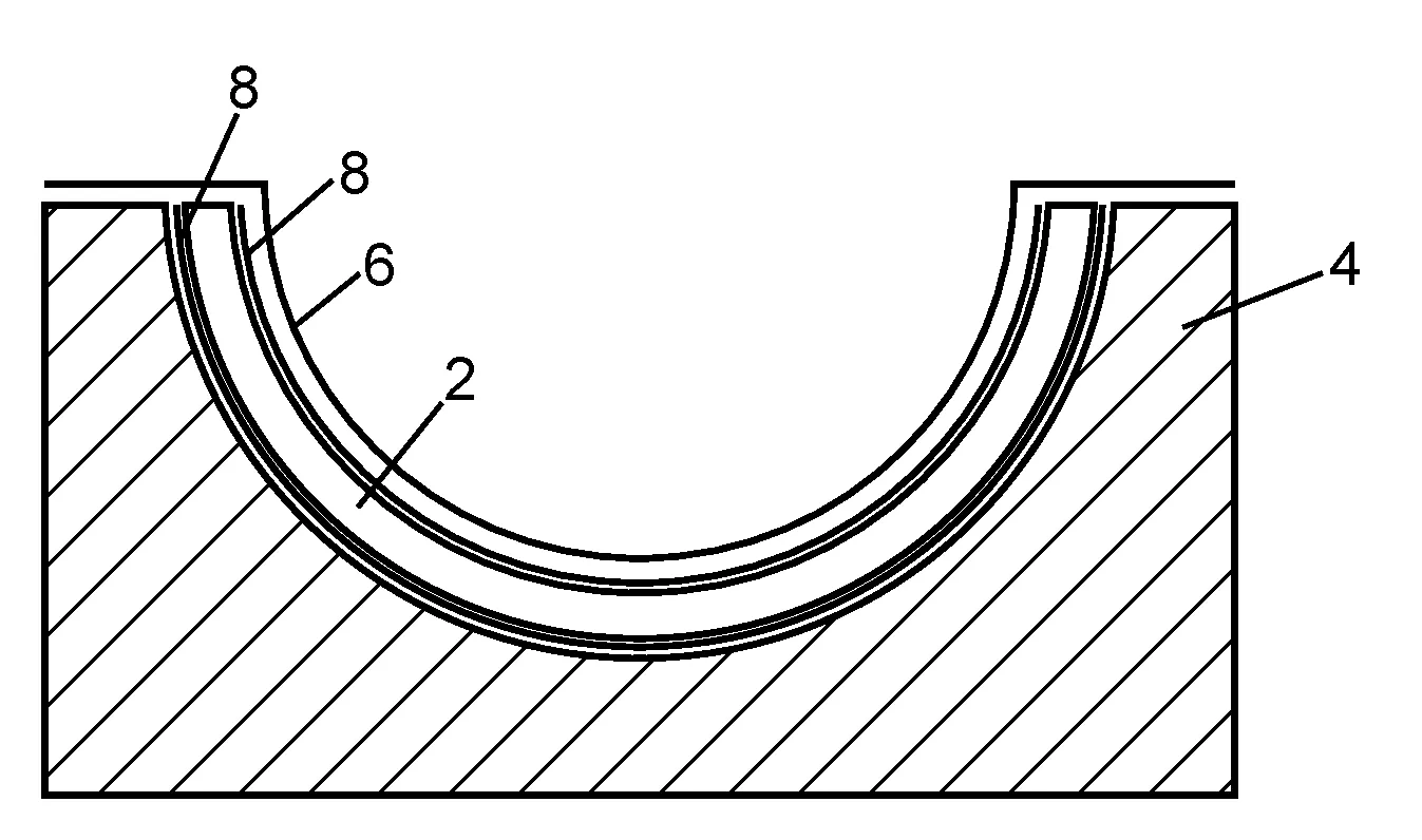 Procede de realisation de panneaux sandwich courbes et panneaux correspondants