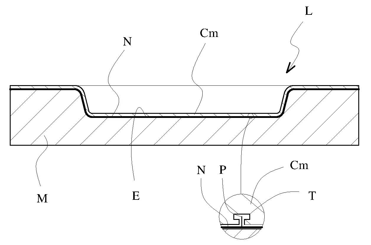 Procede de fabrication d'un moule de thermoformage, d'un moule de rotomoulage