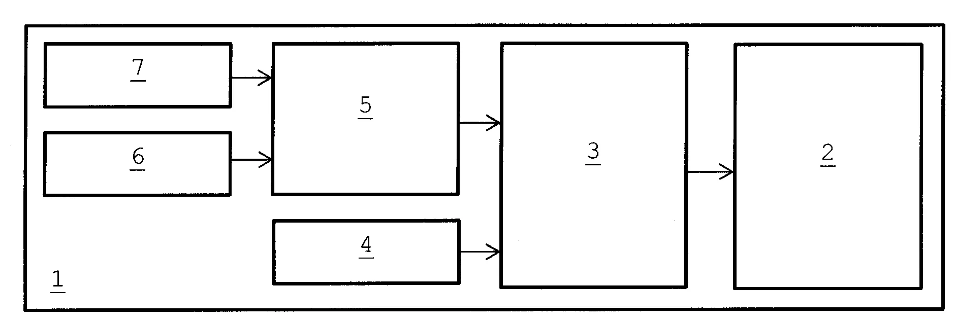 Procede de regulation d'un appareil de chauffage et/ou de climatisation en fonction du niveau d'activite et appareil de chauffage et/ou de climatisation associe