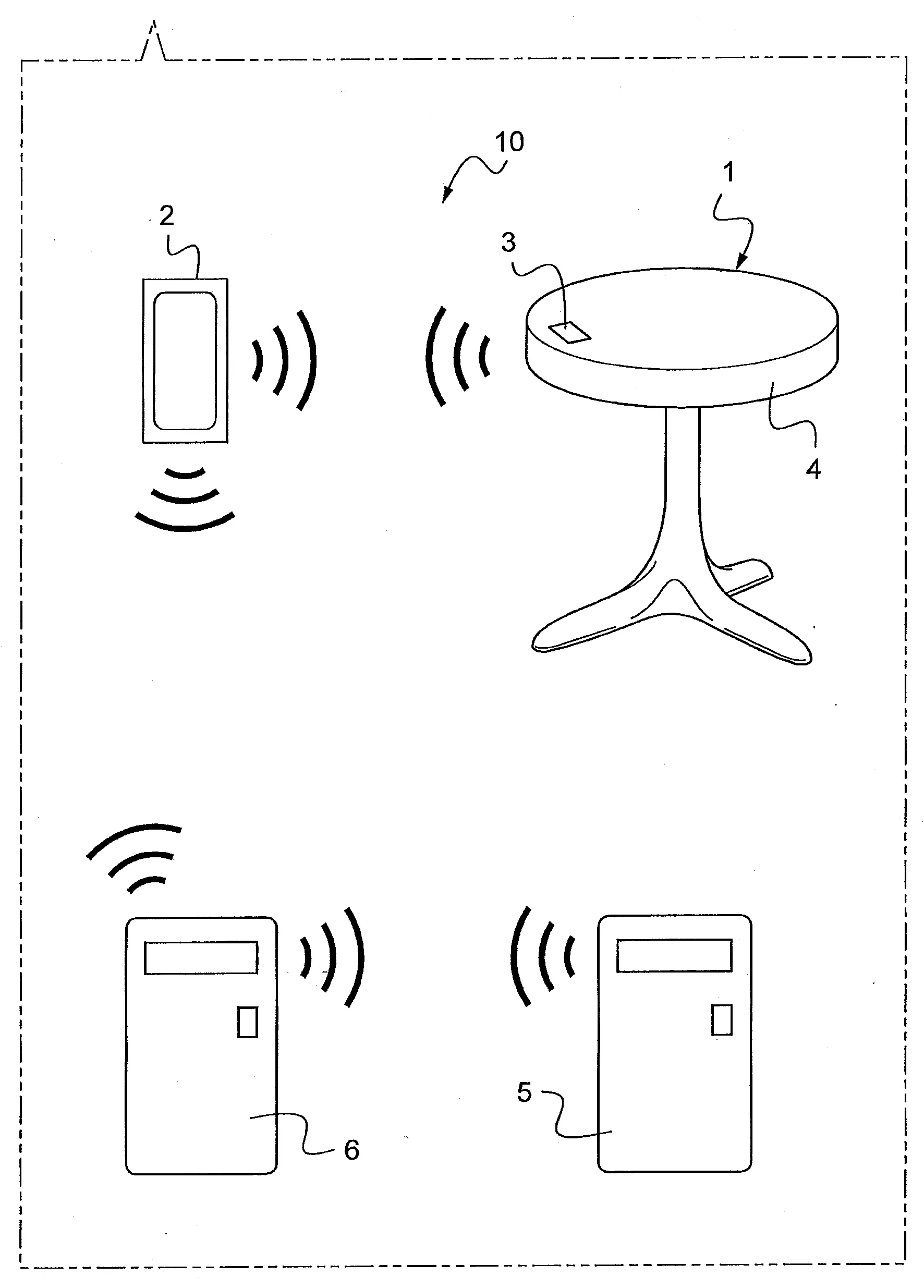 Procede et systeme d'objets communicants.