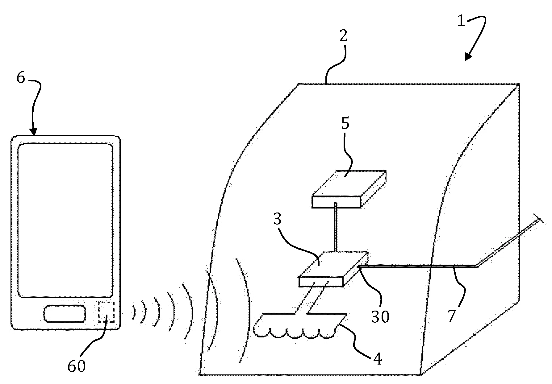 Dispositif de controle d’acces securise passif par radio-identification