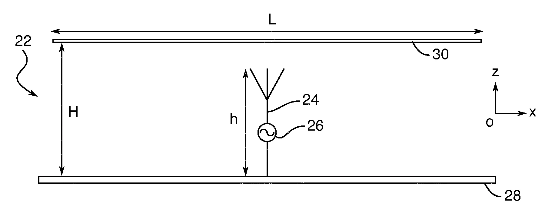 Systeme antennaire a ondes de surface