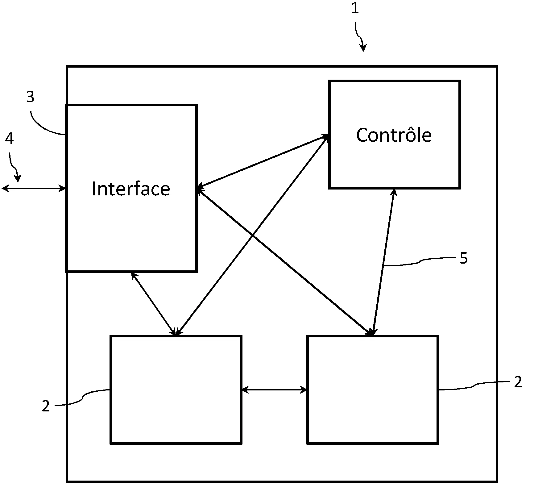 Systeme de traitement de donnees numeriques multimedia