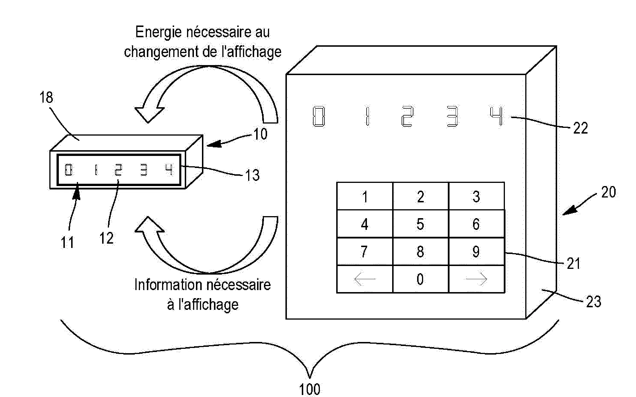 Dispositif et procede d'affichage de prix