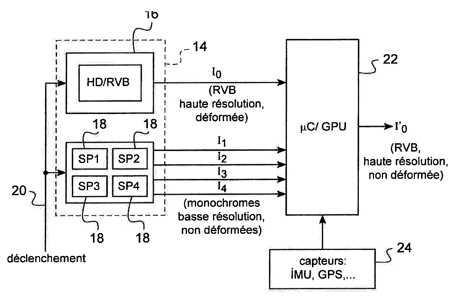 Bloc camera haute resolution pour drone, avec correction des instabilites de type oscillations ondulantes