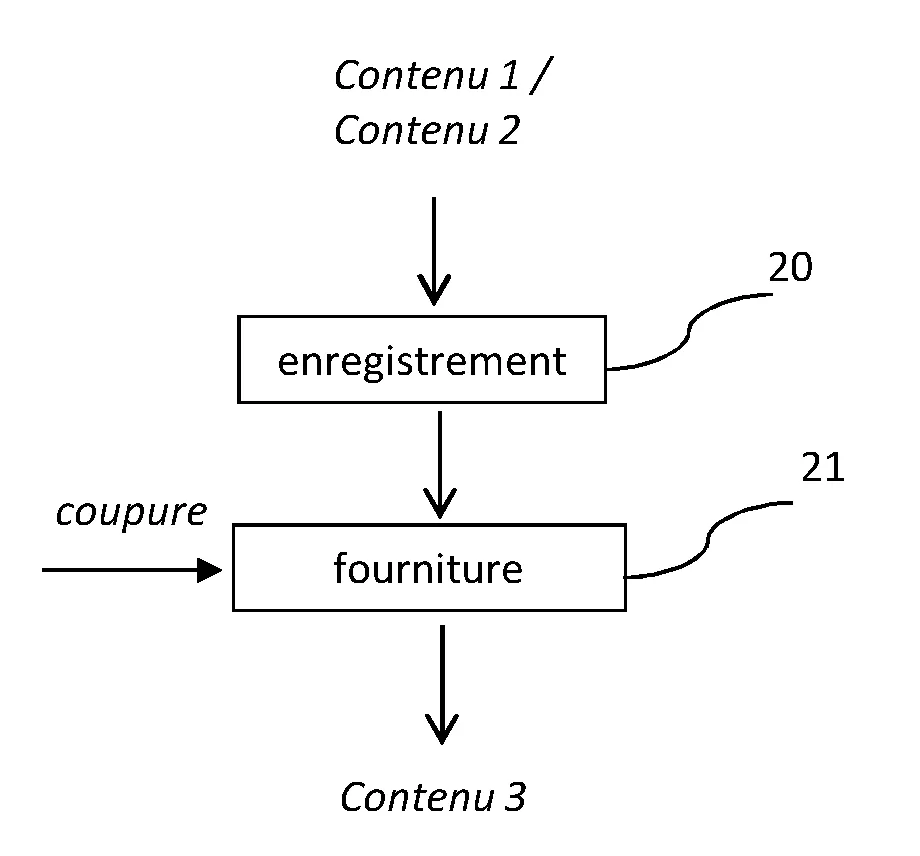 Procede et dispositif de securisation de la diffusion numerique d'un contenu audiovisuel, programmes d'ordinateur et media de stockage correspondants.