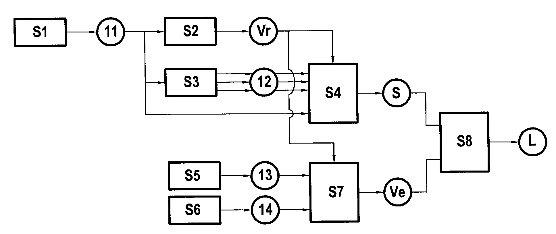 Procede de detection de fuite dans un reseau de fluide