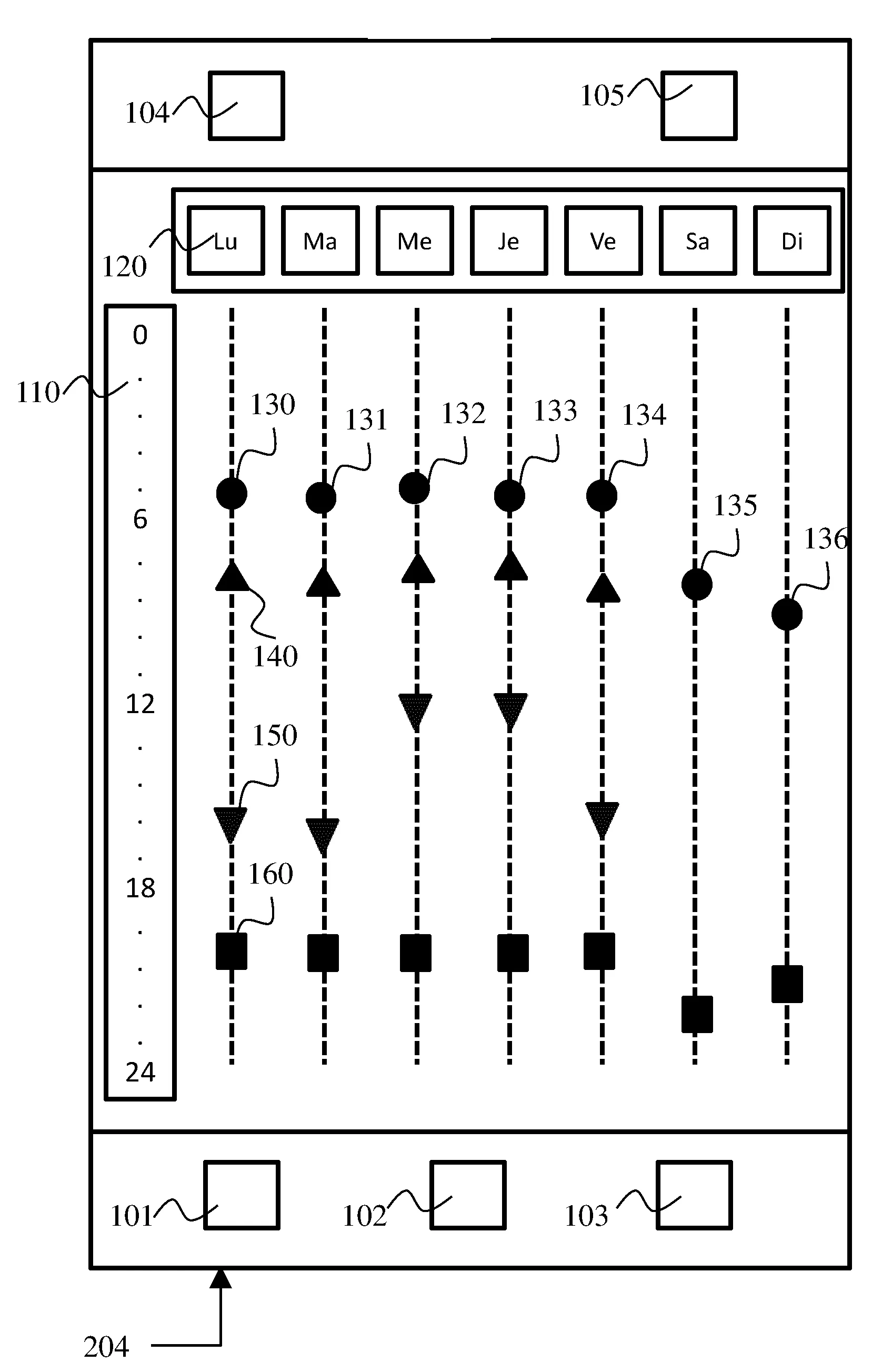 Dispositif et procede pour modifier la programmation d'un systeme de domotique
