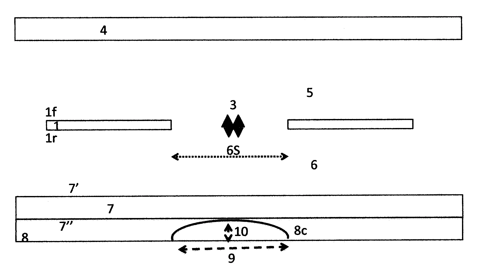 Dispositif optique photovoltaique a filtration plasmonique bifaciale et multirefringence variable a miroir dichroique convexe local