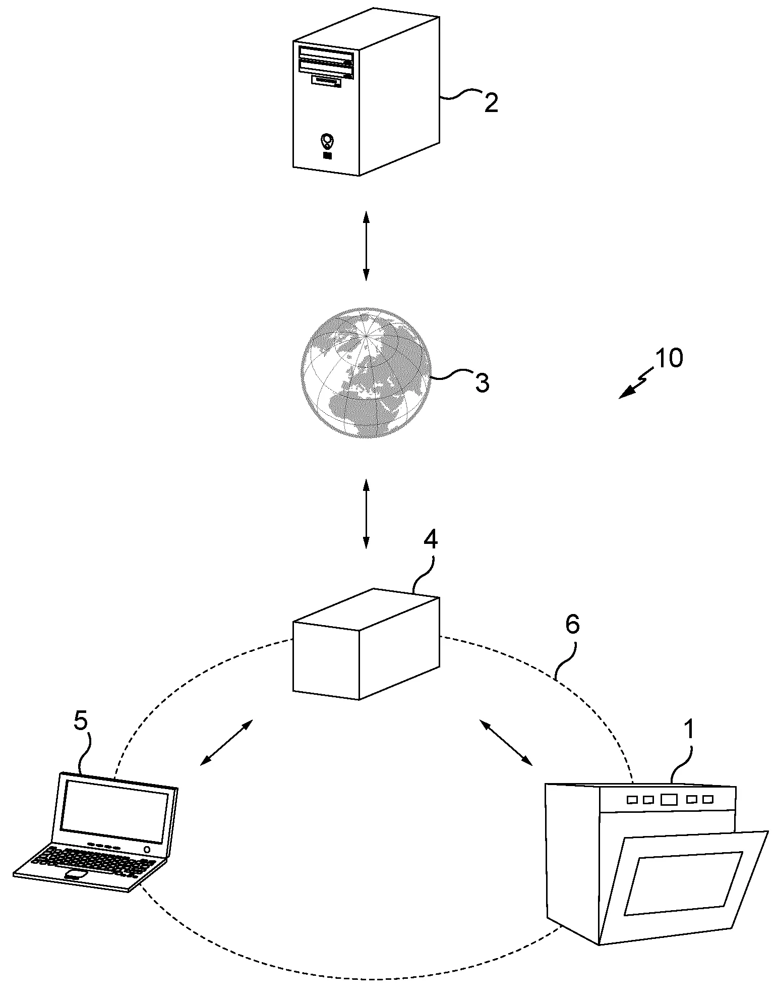 Appareil electromenager et procede de communication entre l'appareil electromenager et un serveur