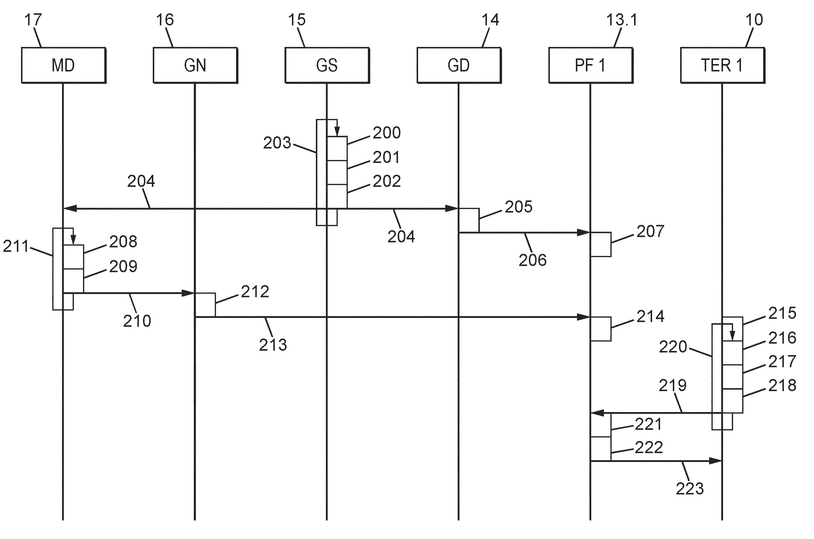 Enrichissement contextuel par reconnaissance audio
