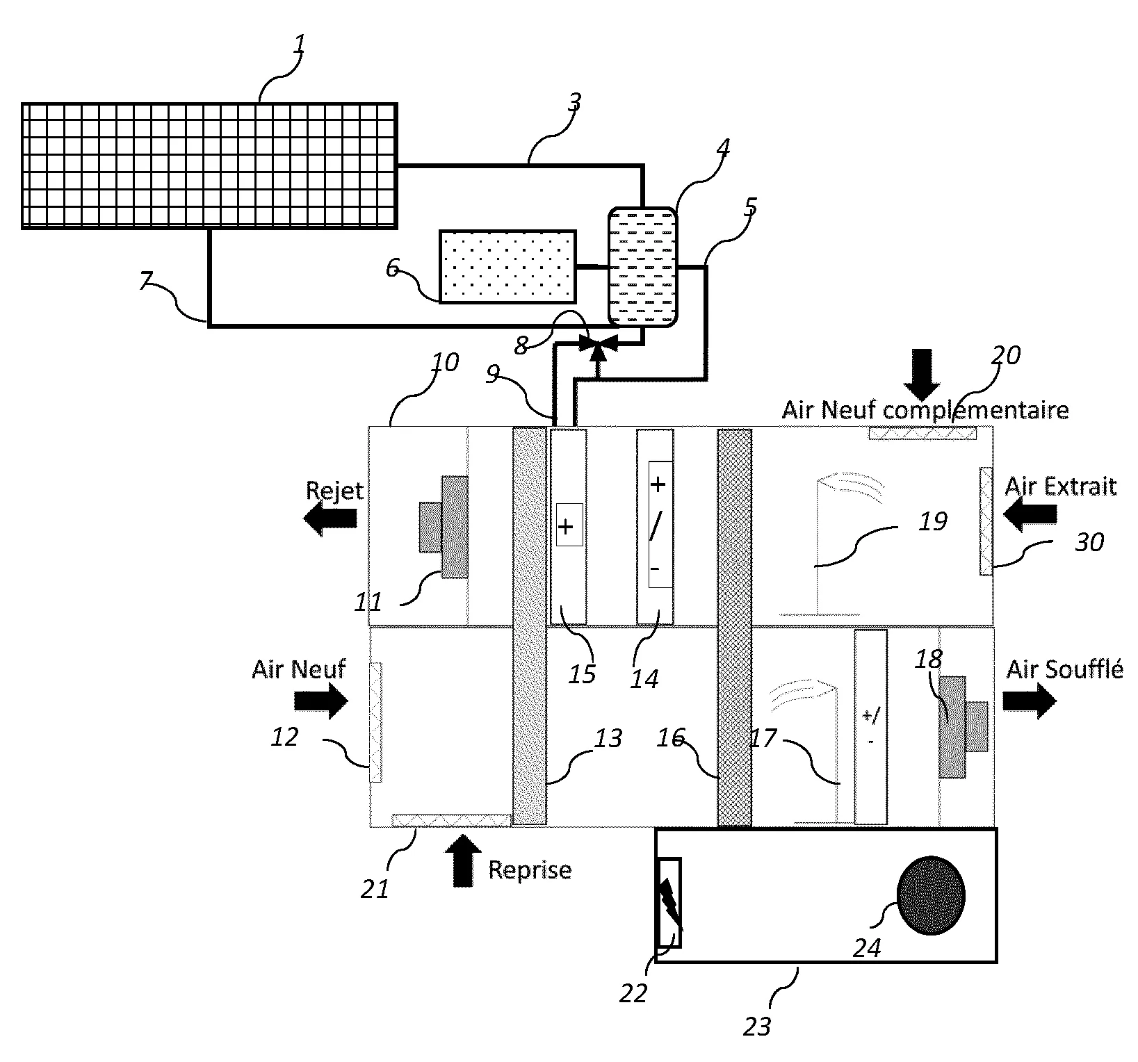 Systeme de traitement d’air hybride solaire et thermodynamique