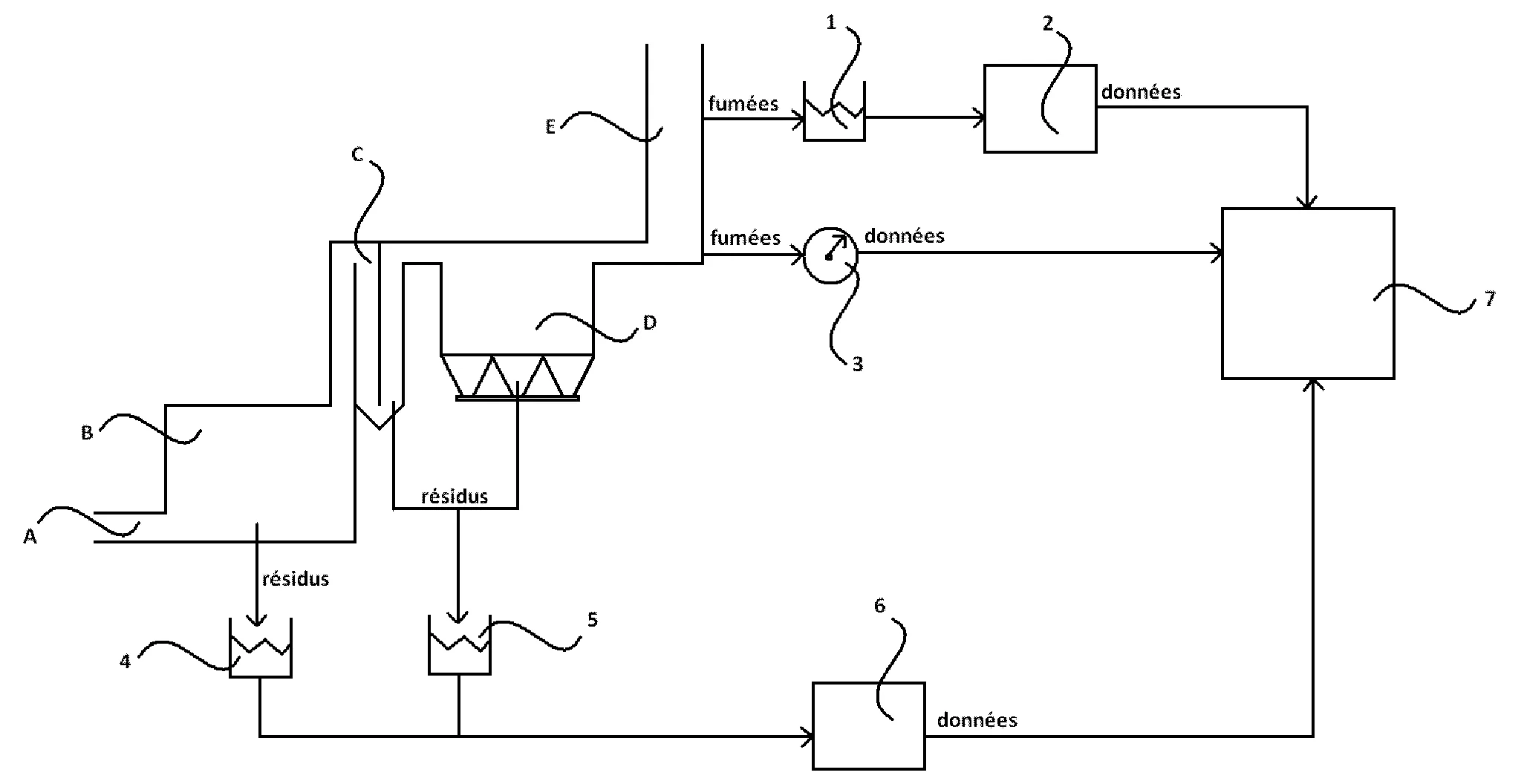Procede de determination et de suivi dans le temps des contenus massiques biogene et fossile d’un combustible heterogene a partir de l’analyse carbone 14 post-combustion du co2 de gaz de combustion.
