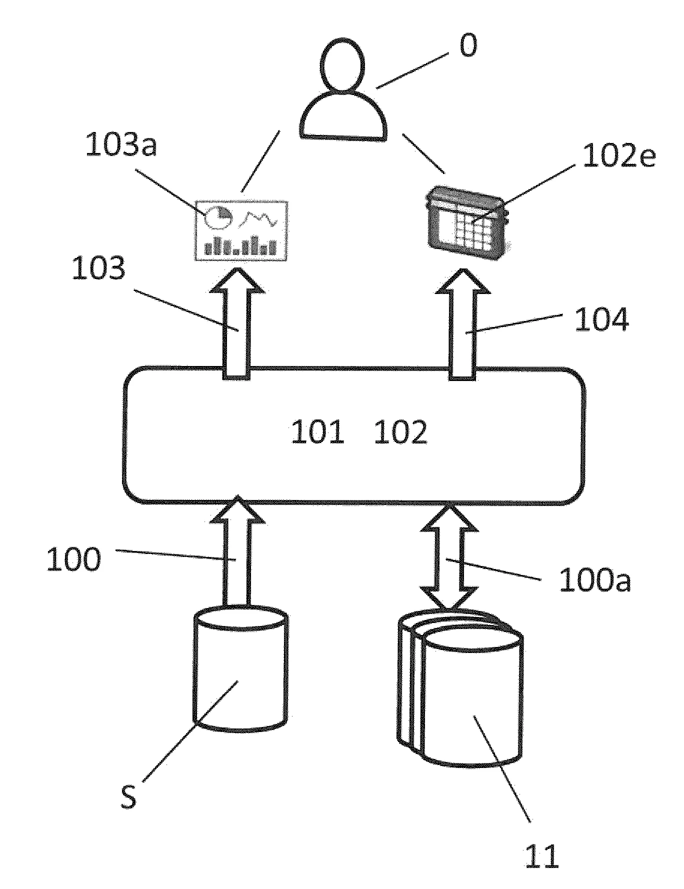 Procede et systeme d'aide a la maintenance et a l'optimisation d'un supercalculateur