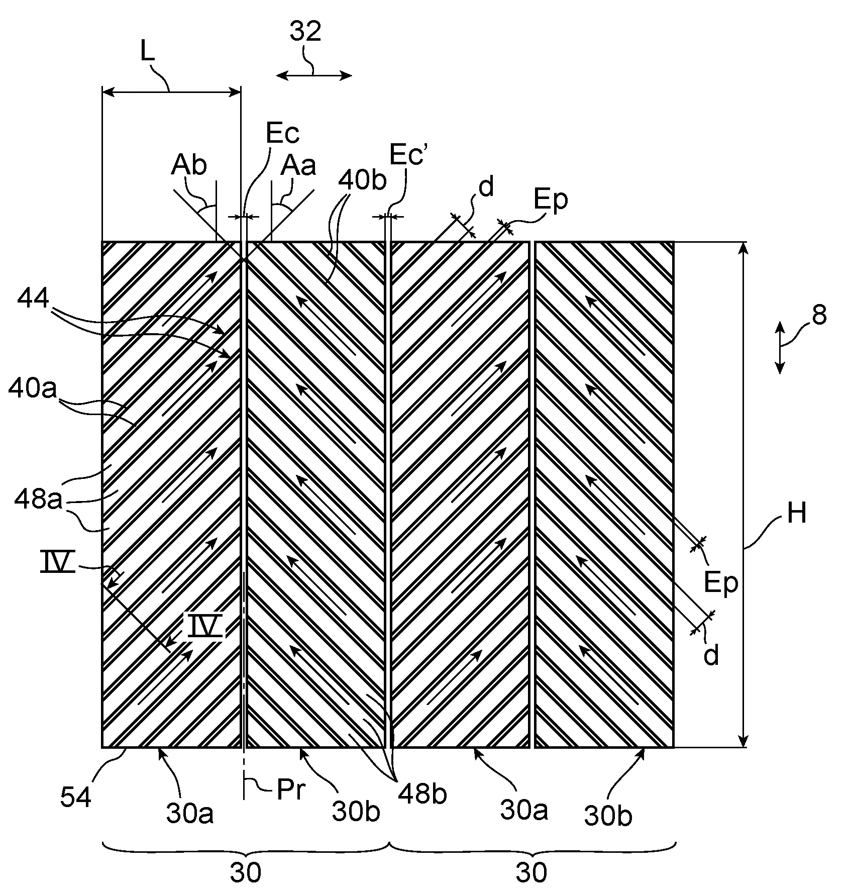 Structure amelioree de dissipation de chaleur par convection naturelle, pour emballage de transport et/ou d'entreposage de matieres radioactives