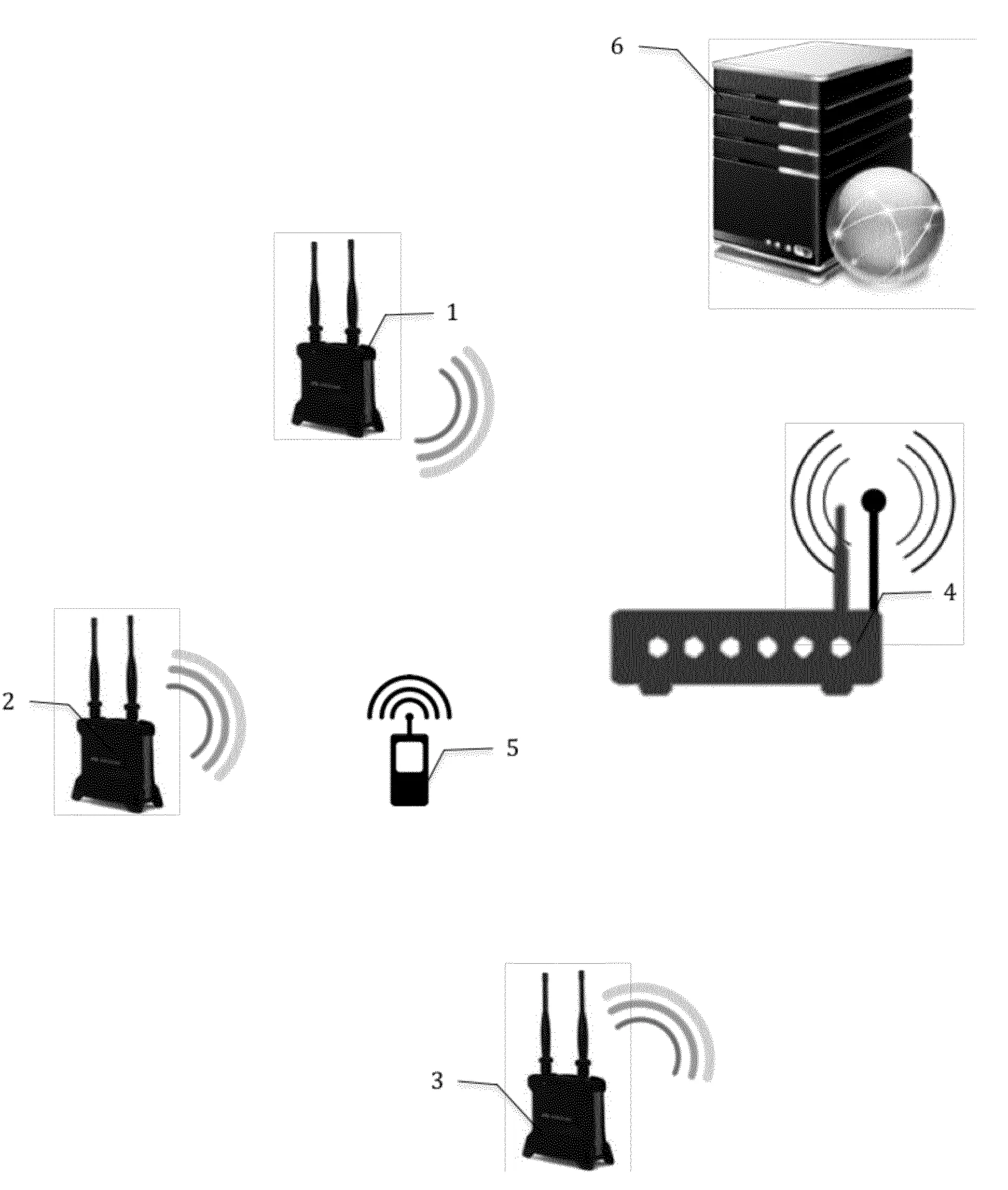Systeme d'analyse spatio-temporelle des flux d'objets mobiles
