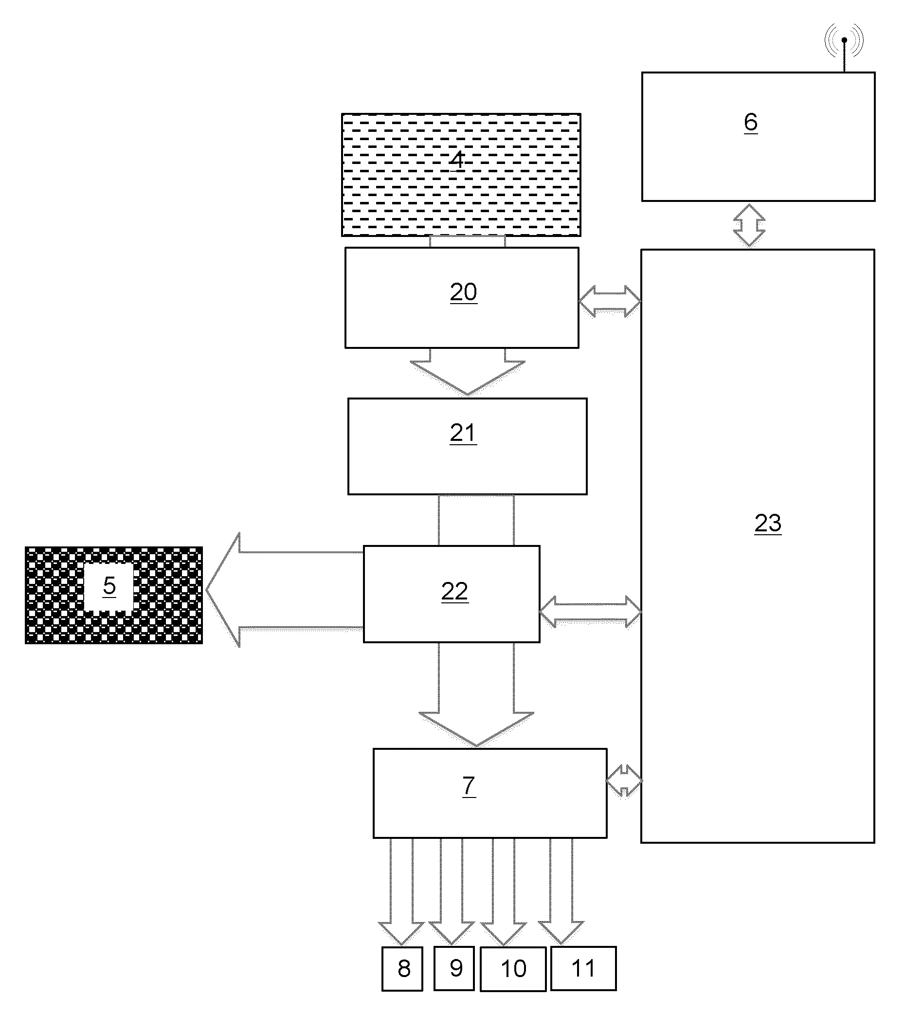 Dispositif autonome d'eclairage et de fourniture d'energie electrique