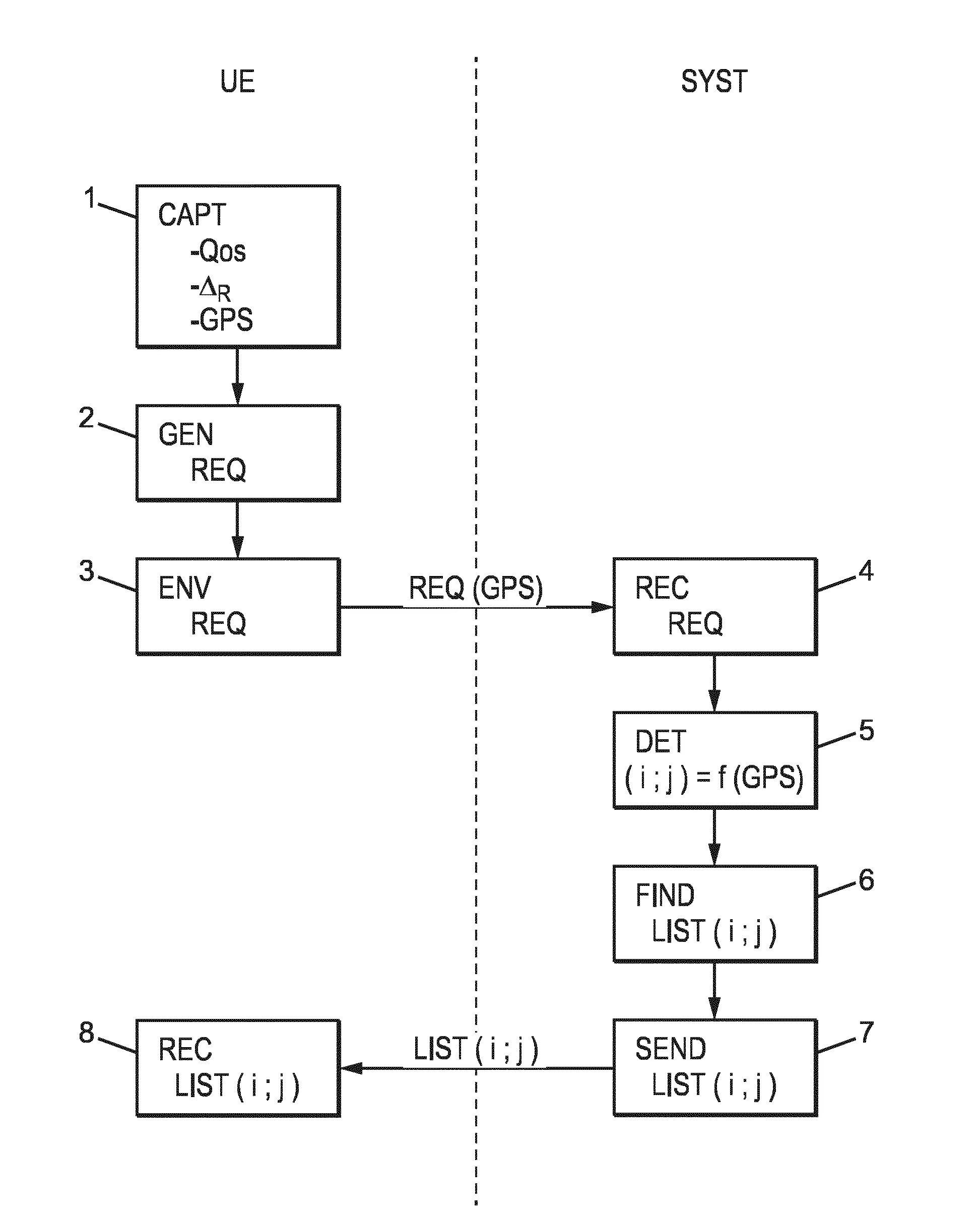 Parametrage geolocalise pour la diffusion d'un contenu multimedia