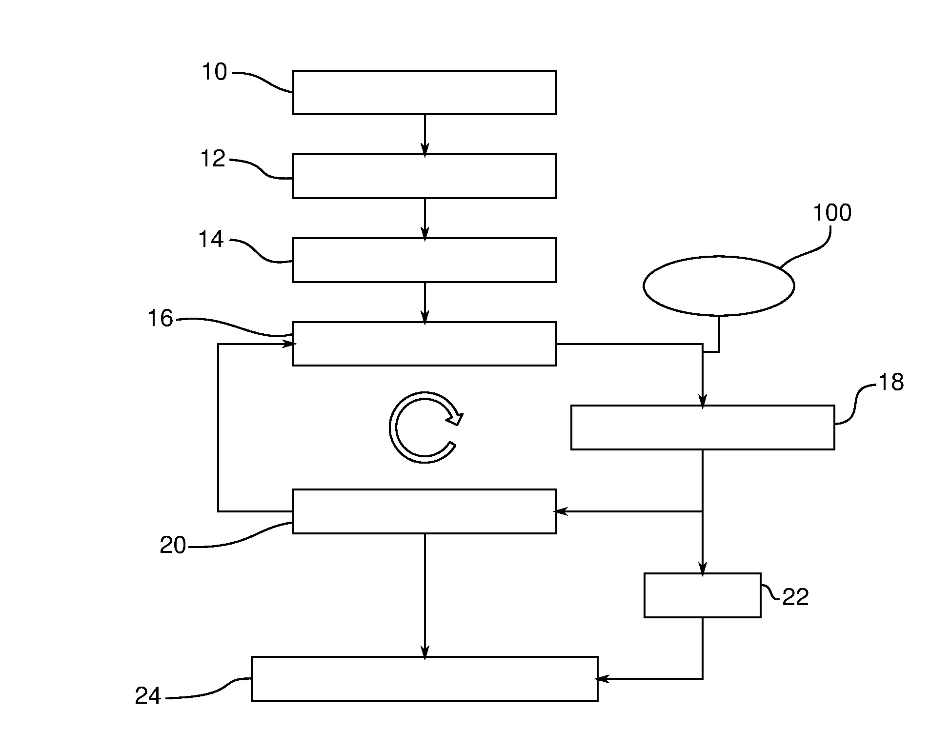 Procede et systeme de determination de la position d'un engin mobile