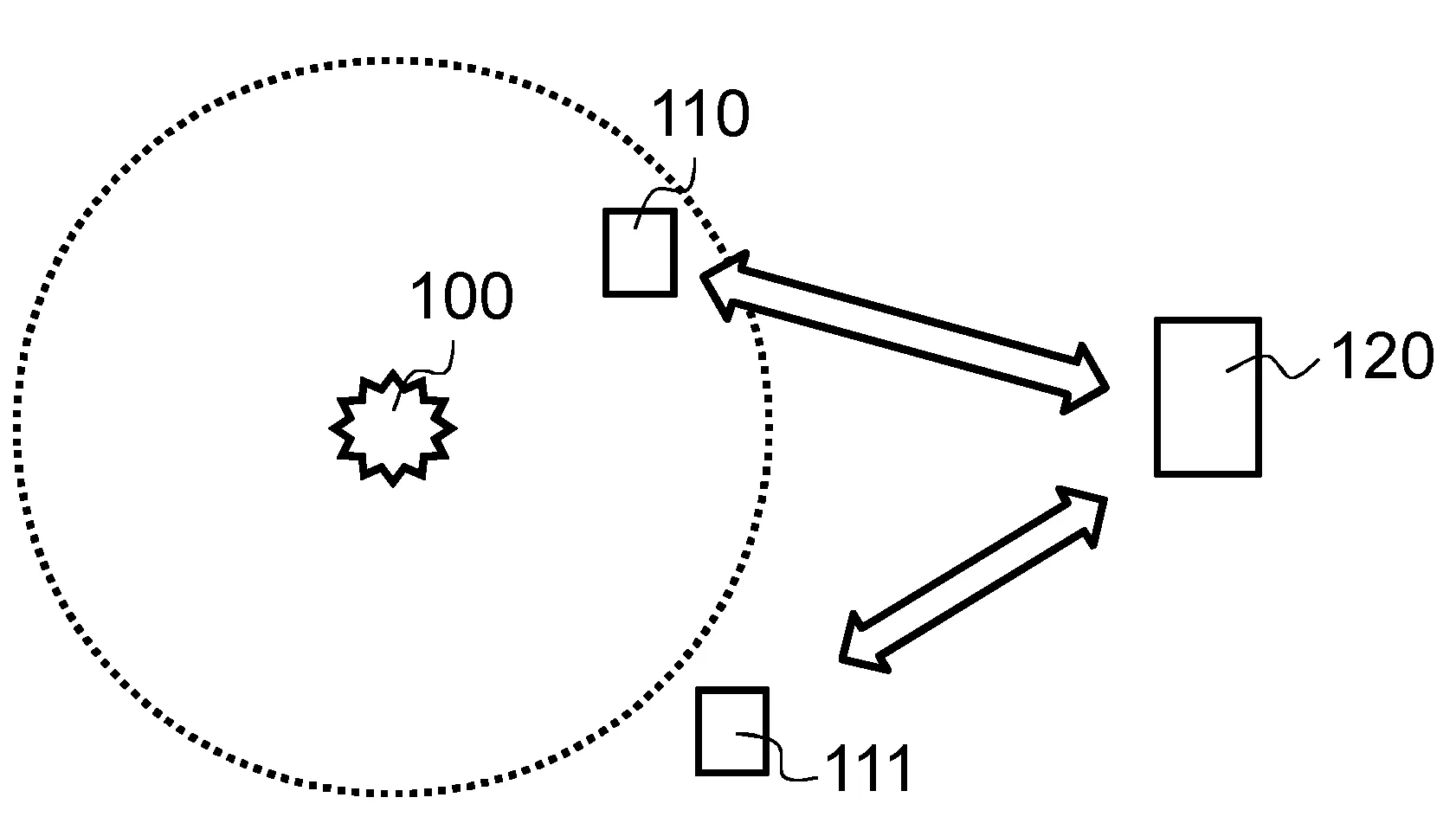 Emetteur, recepteur et systeme de simulation d'un niveau d'exposition a un rayonnement ionisant