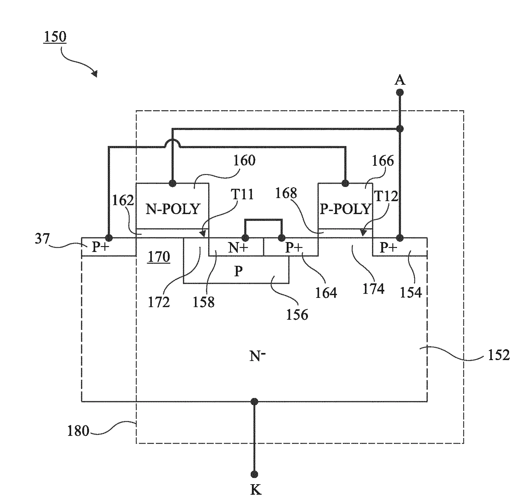 Structure de diode