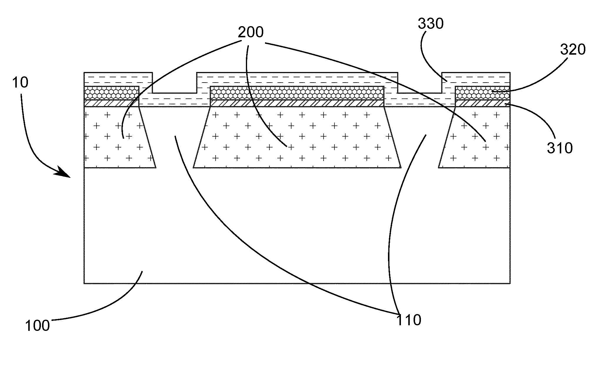 Procede de formation de transistors pdsoi et fdsoi sur un meme substrat