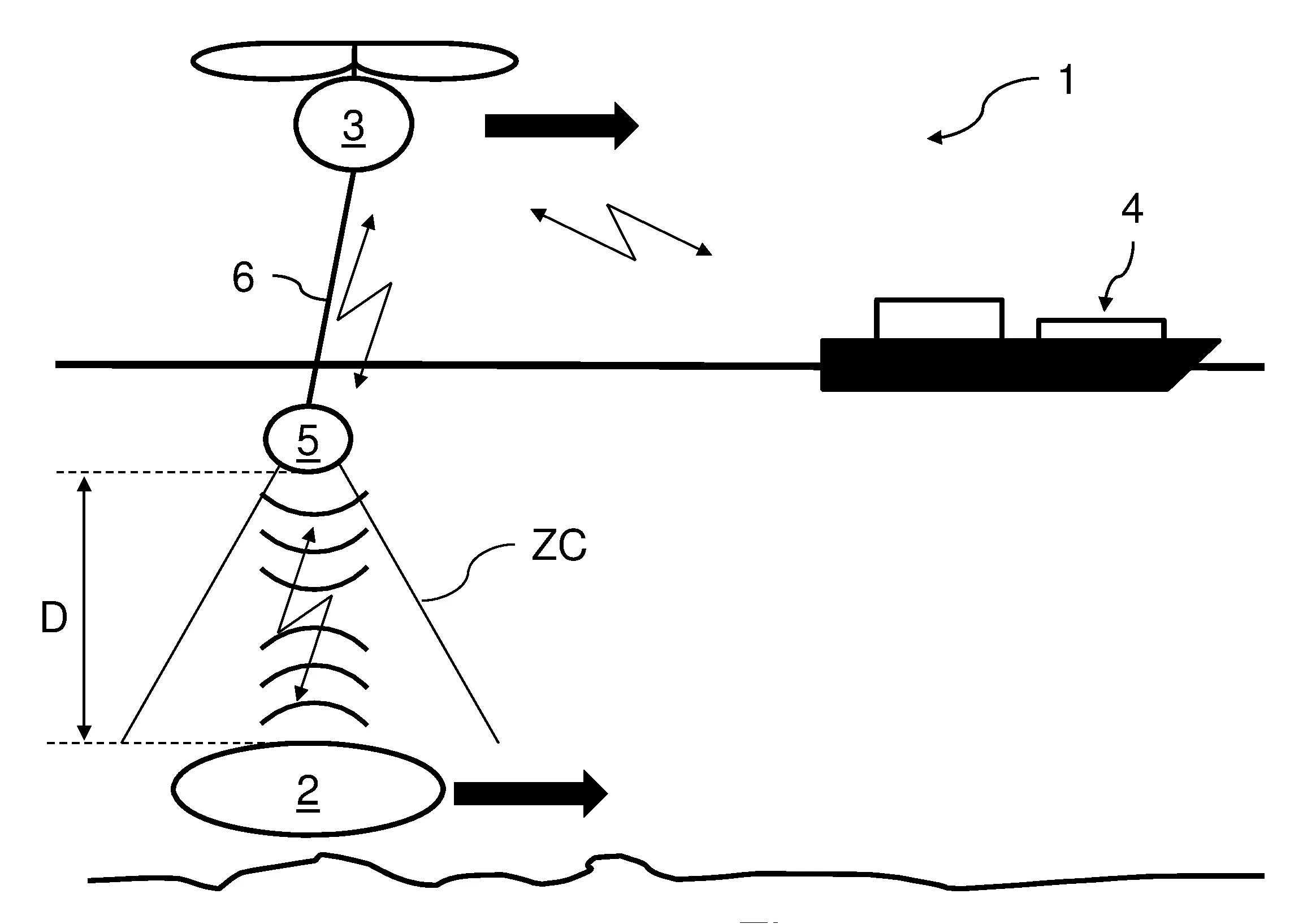 Systeme et procede de communication hybride avec un drone sous-marin