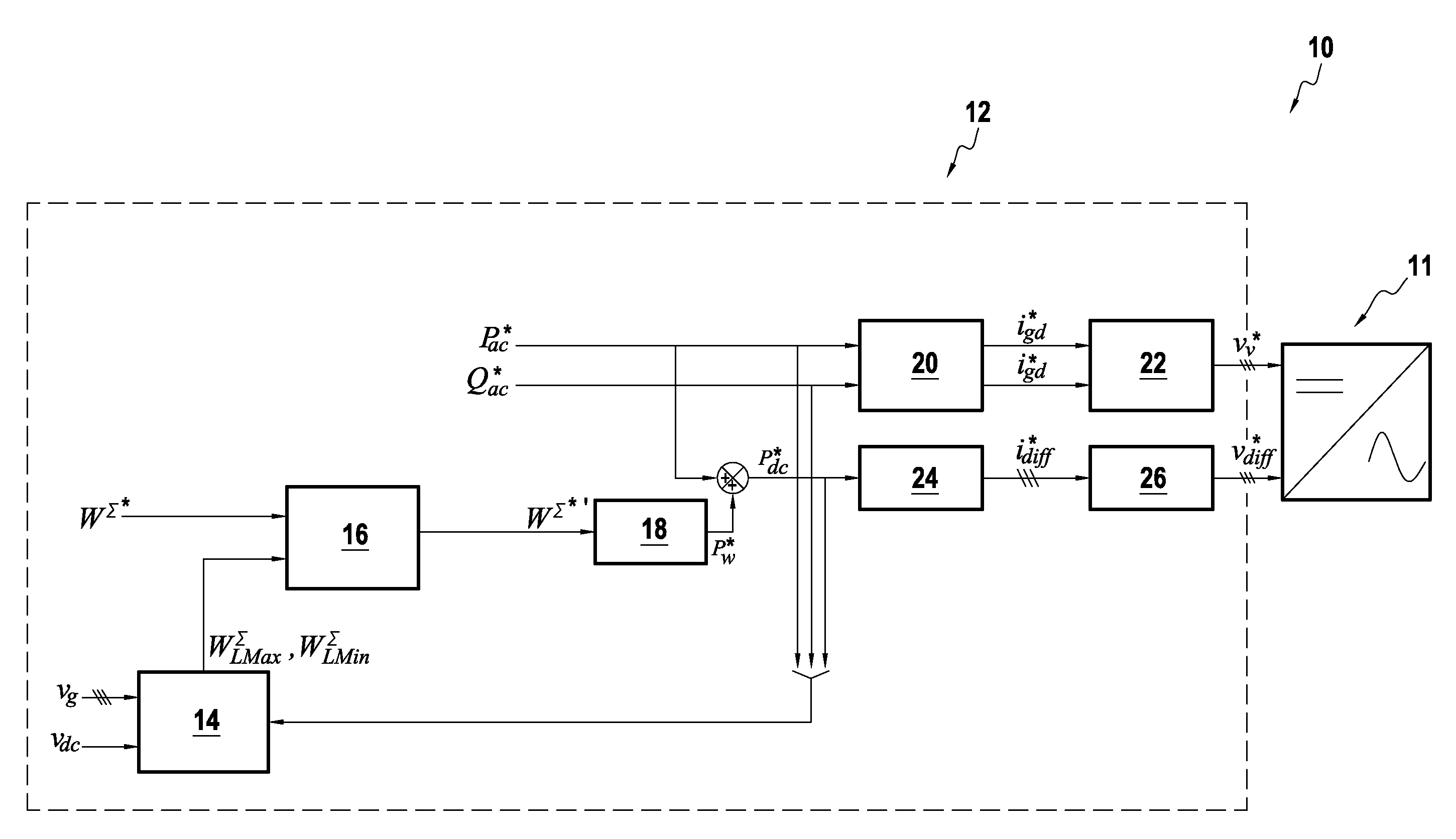 Module de controle de l'energie interne d'un convertisseur