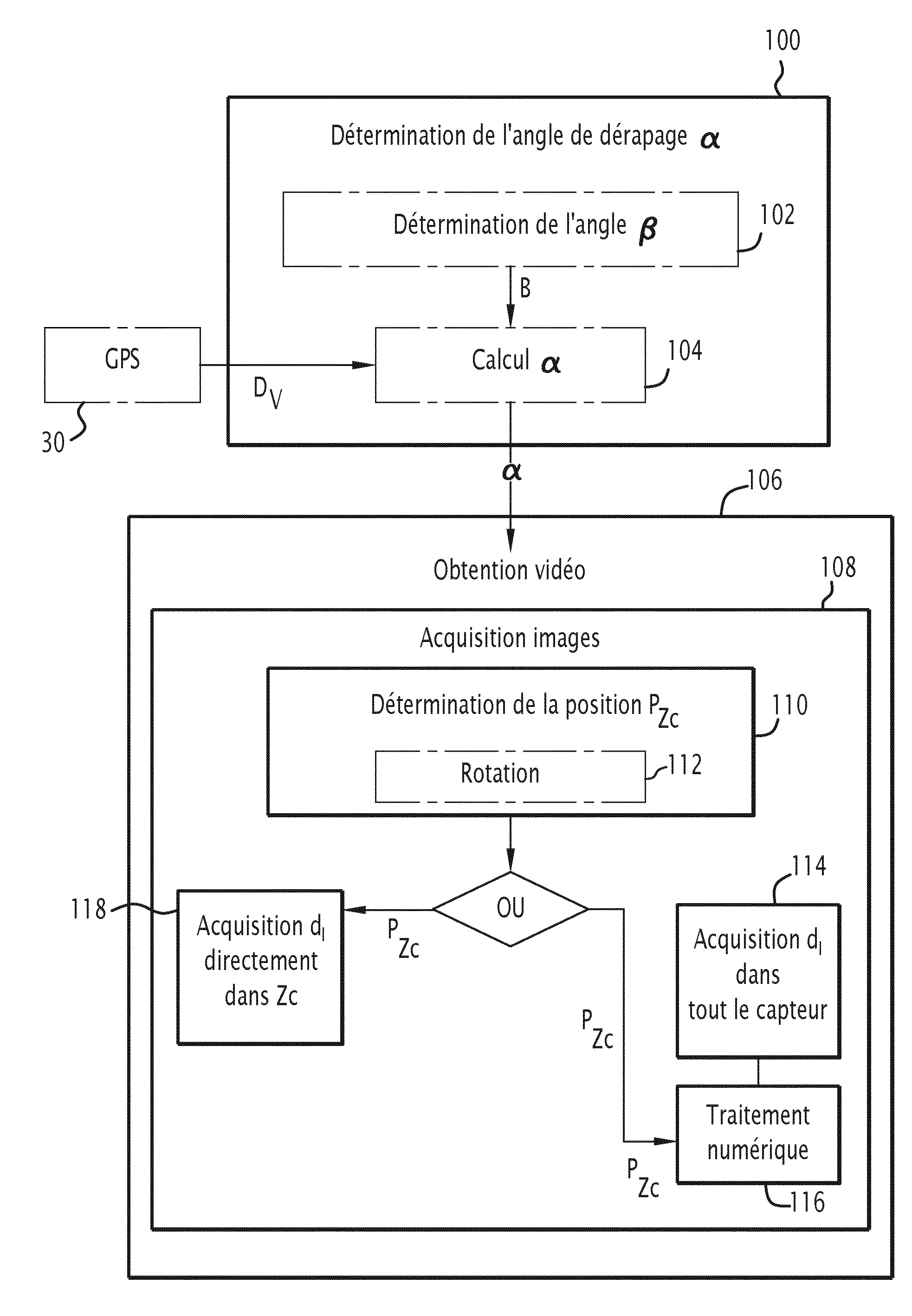 Procede de capture d'une video, programme d'ordinateur, et systeme electronique de capture d'une video associes