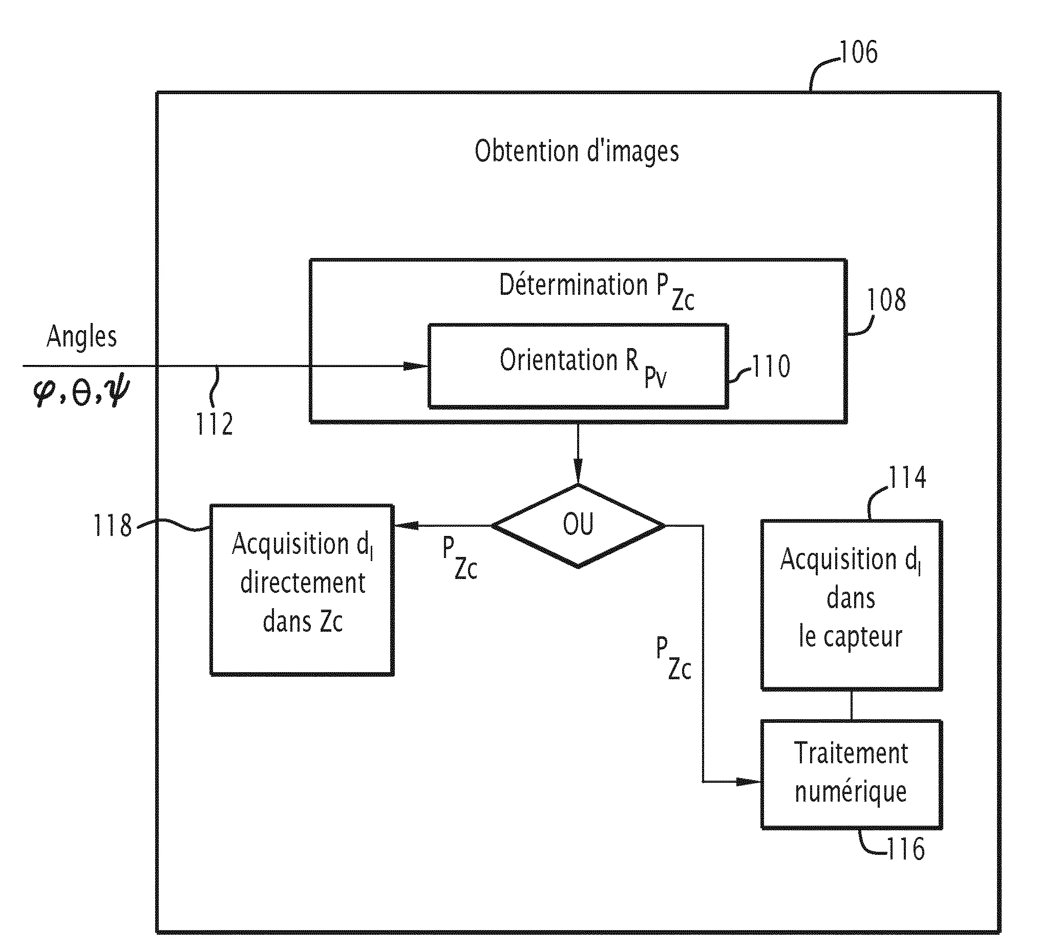 Procede de capture d'image(s), programme d'ordinateur, et systeme electronique de capture d'une video associes