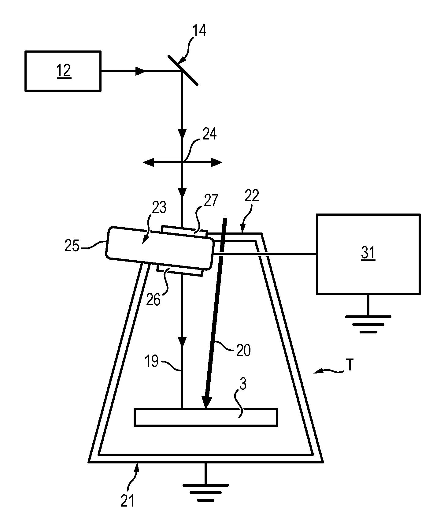 Perfectionnements a la fabrication additive selective