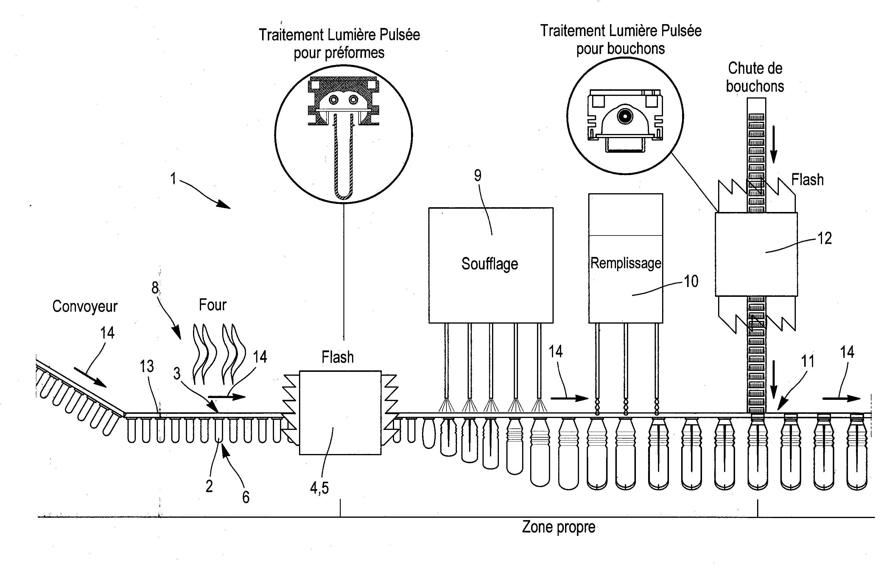 Dispositif et procede de decontamination