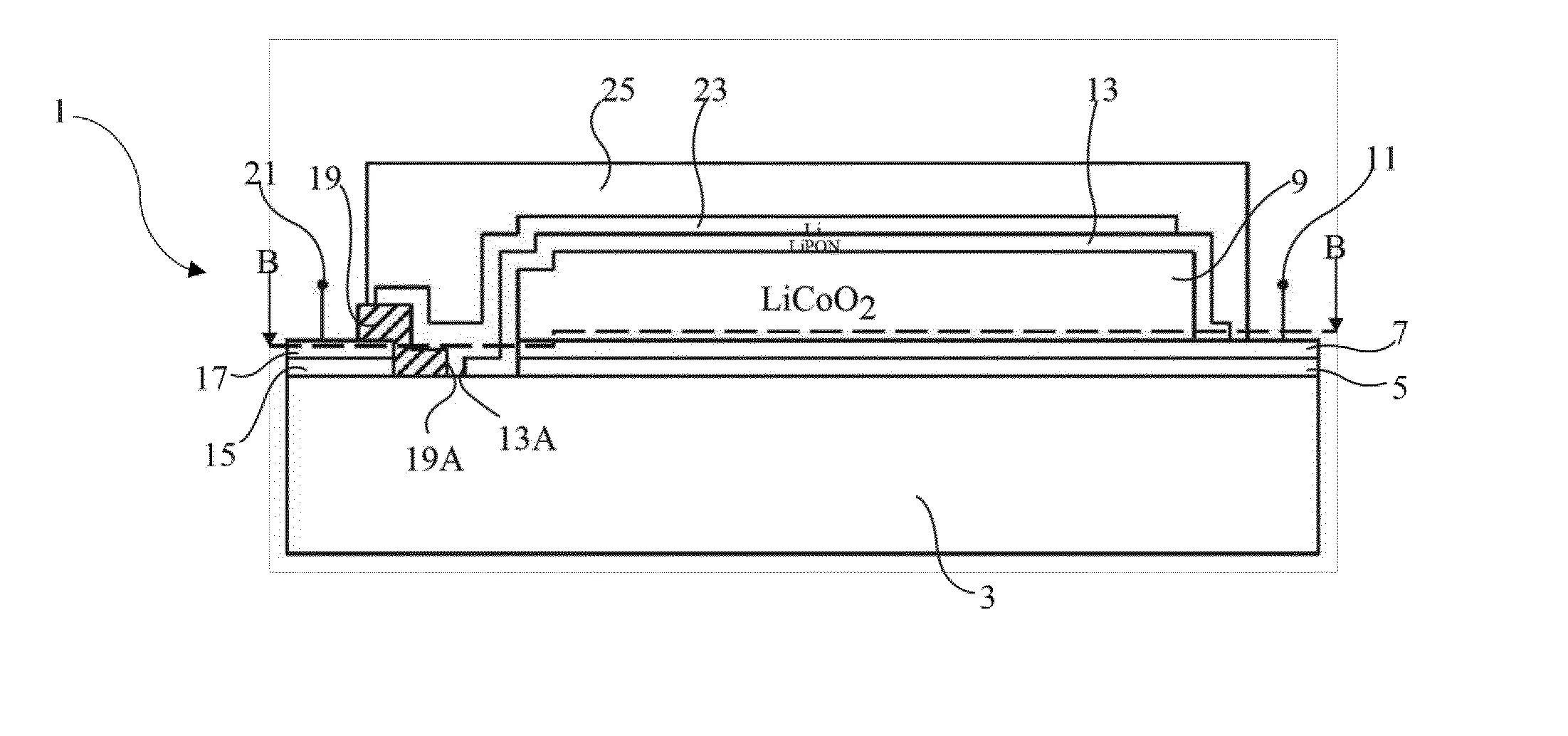 Procede de fabrication d'une batterie au lithium
