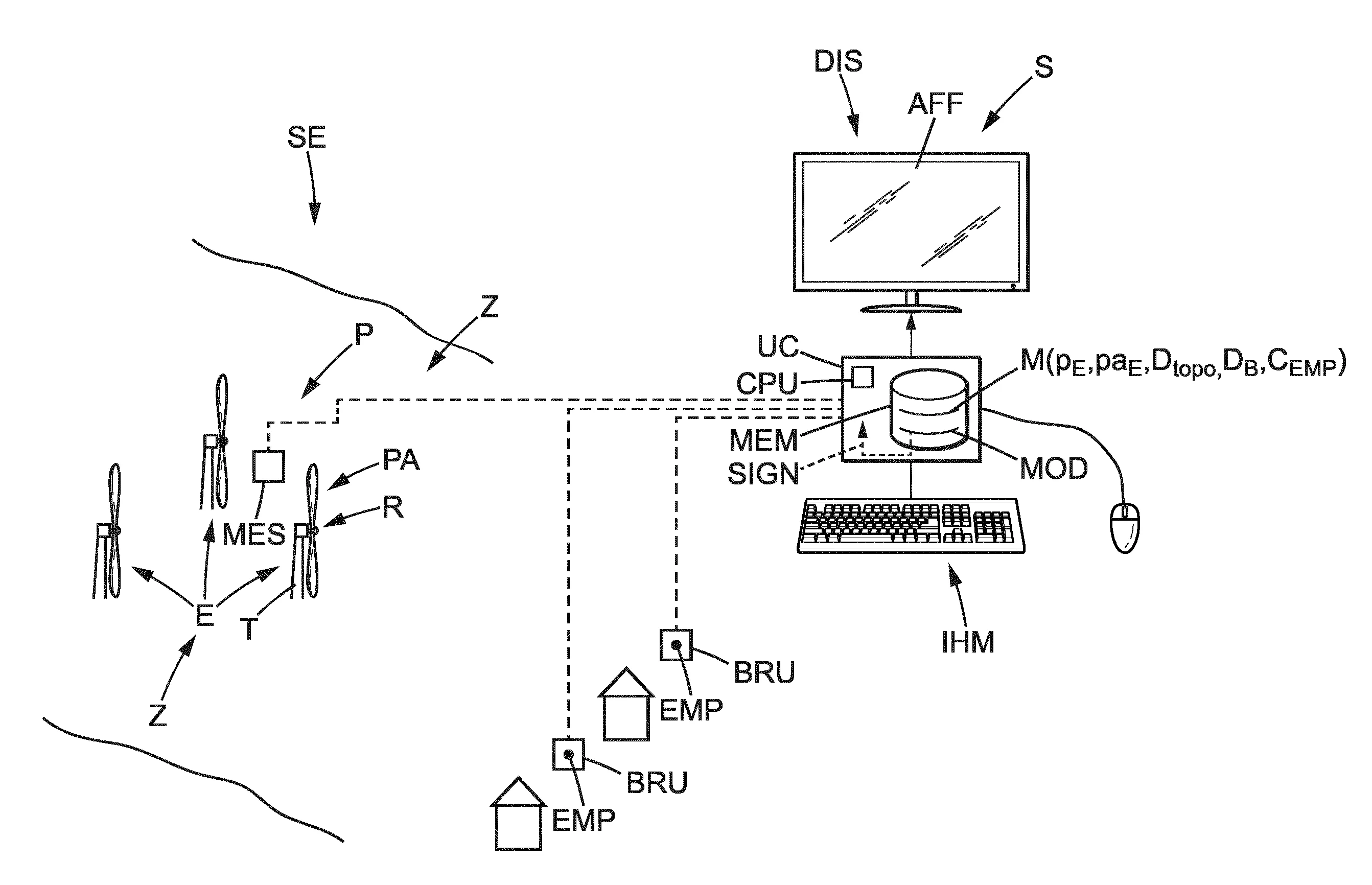 Procede d'evaluation de l'impact acoustique d'un parc eolien virtuel