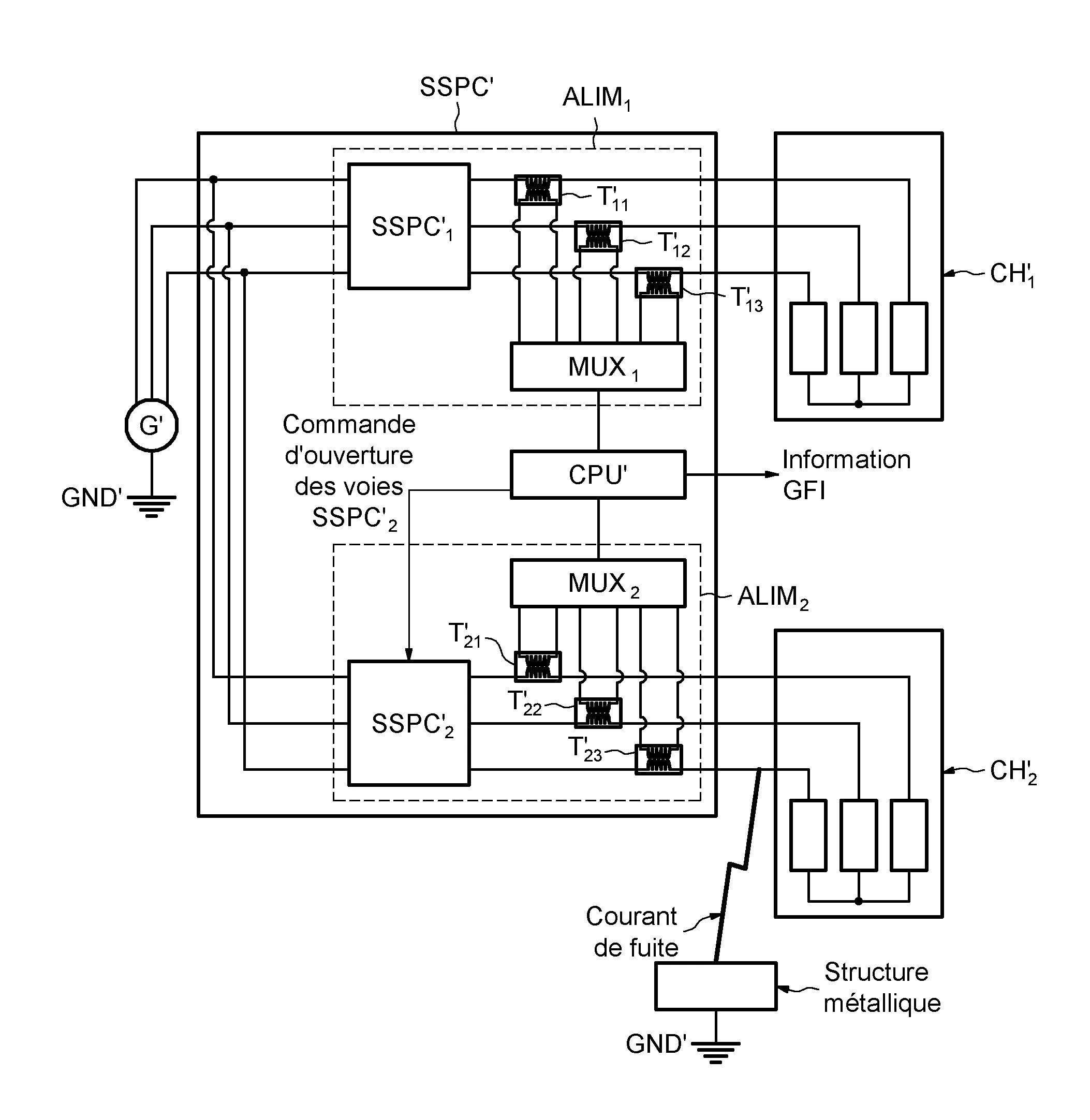 Dispositif de mesure du courant de fuite reprogrammable