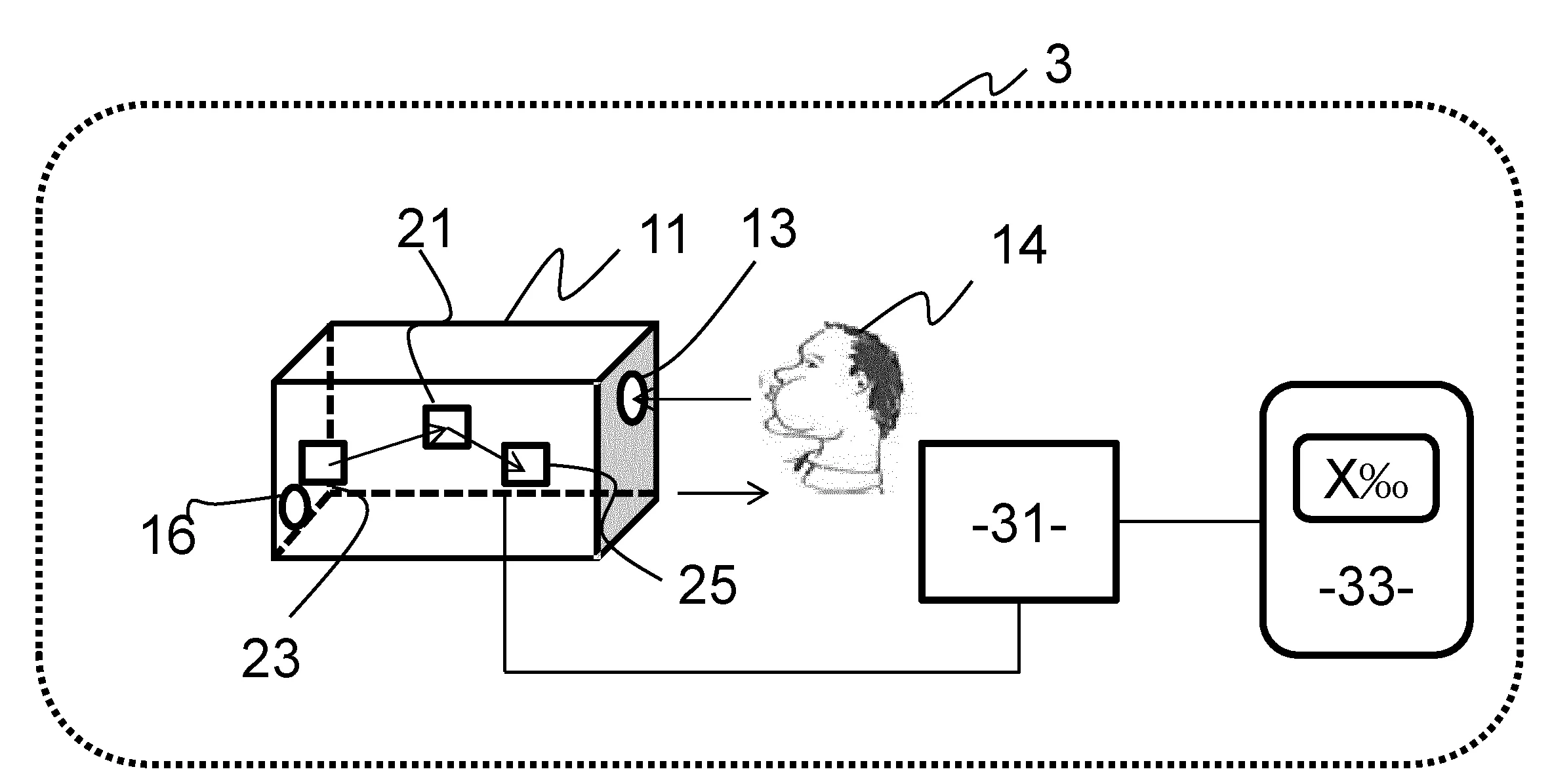 Dispositif optique de detection et de quantification de composes volatils