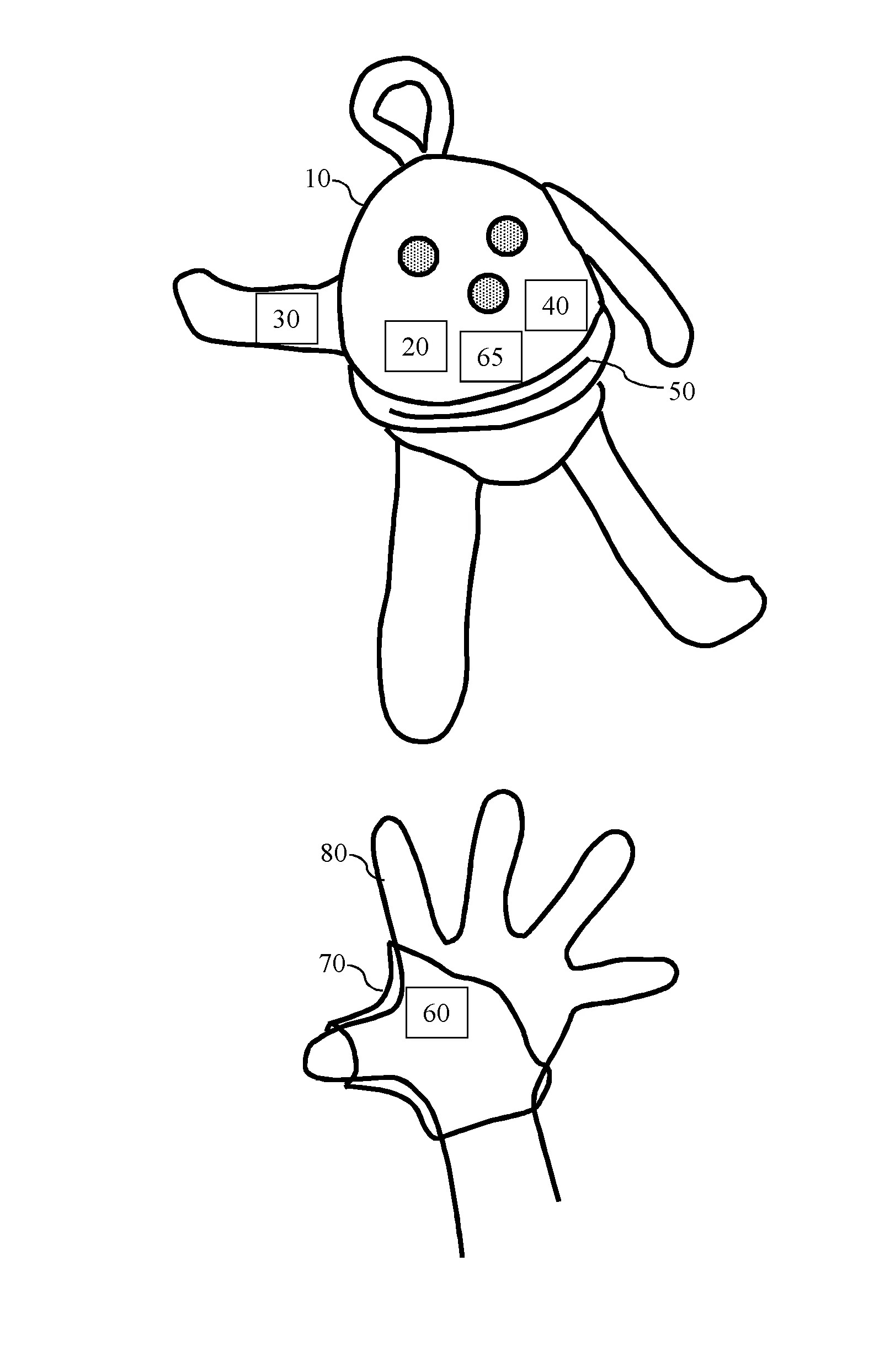 Procede et un systeme de stimulation d'un individu pour favoriser une utilisation d'un membre paretique par rapport a un membre sain