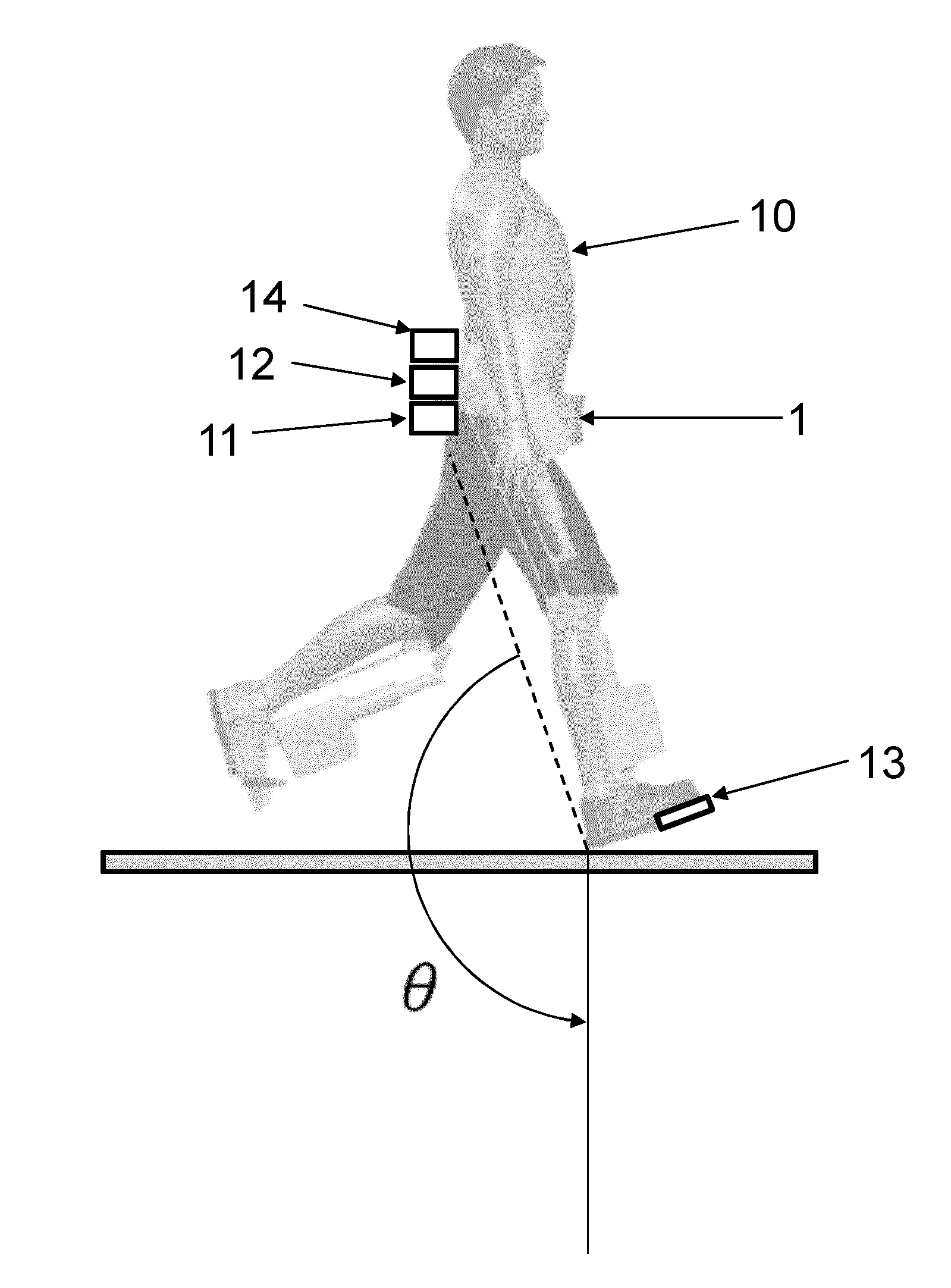 Procede de mise en mouvement d'un exosquelette