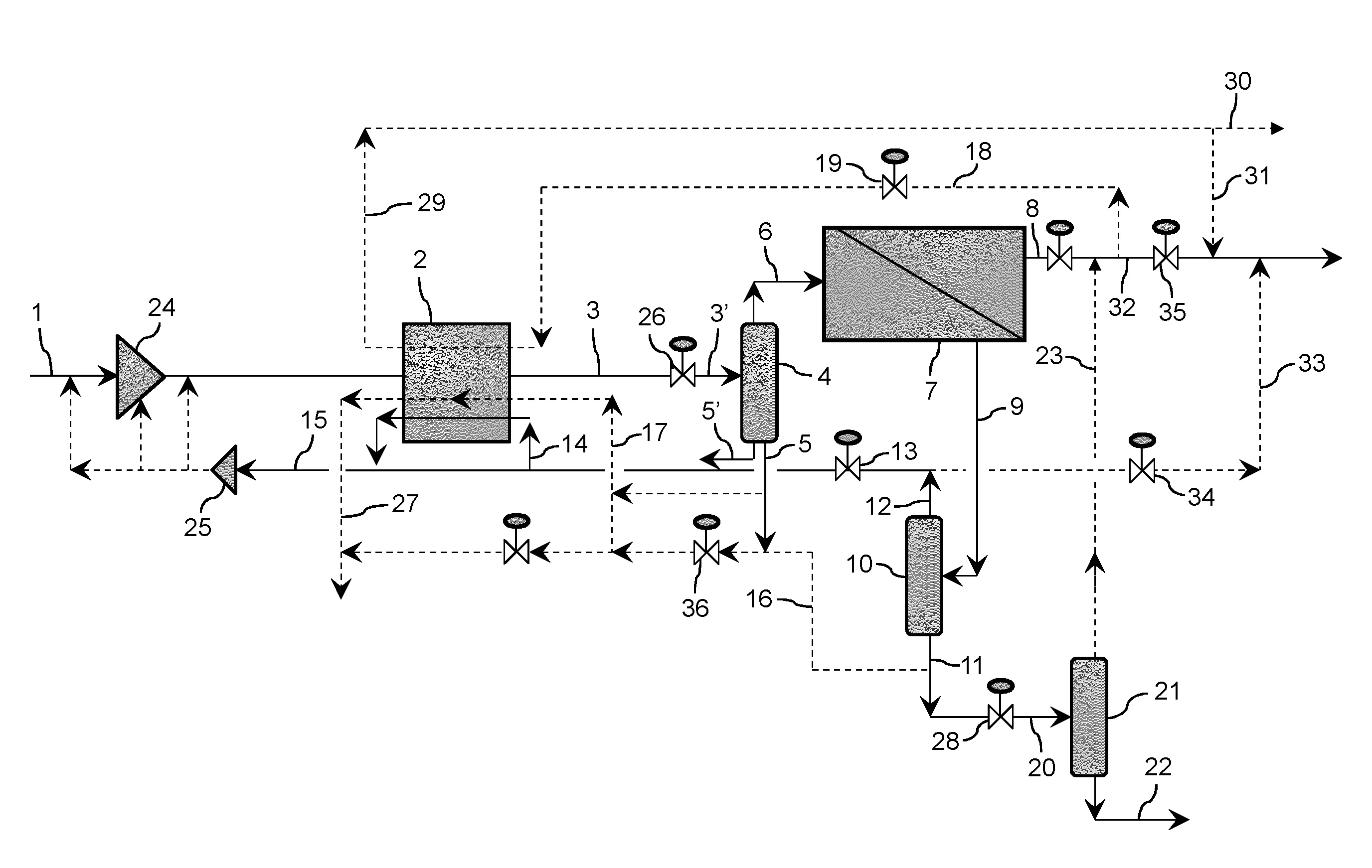Procede de purification d'un courant de gaz naturel