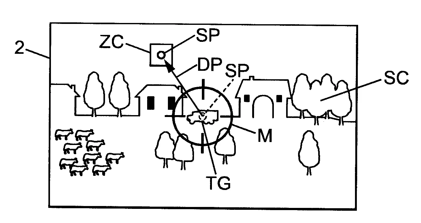 Instrument d'imagerie pour controler une designation de cible